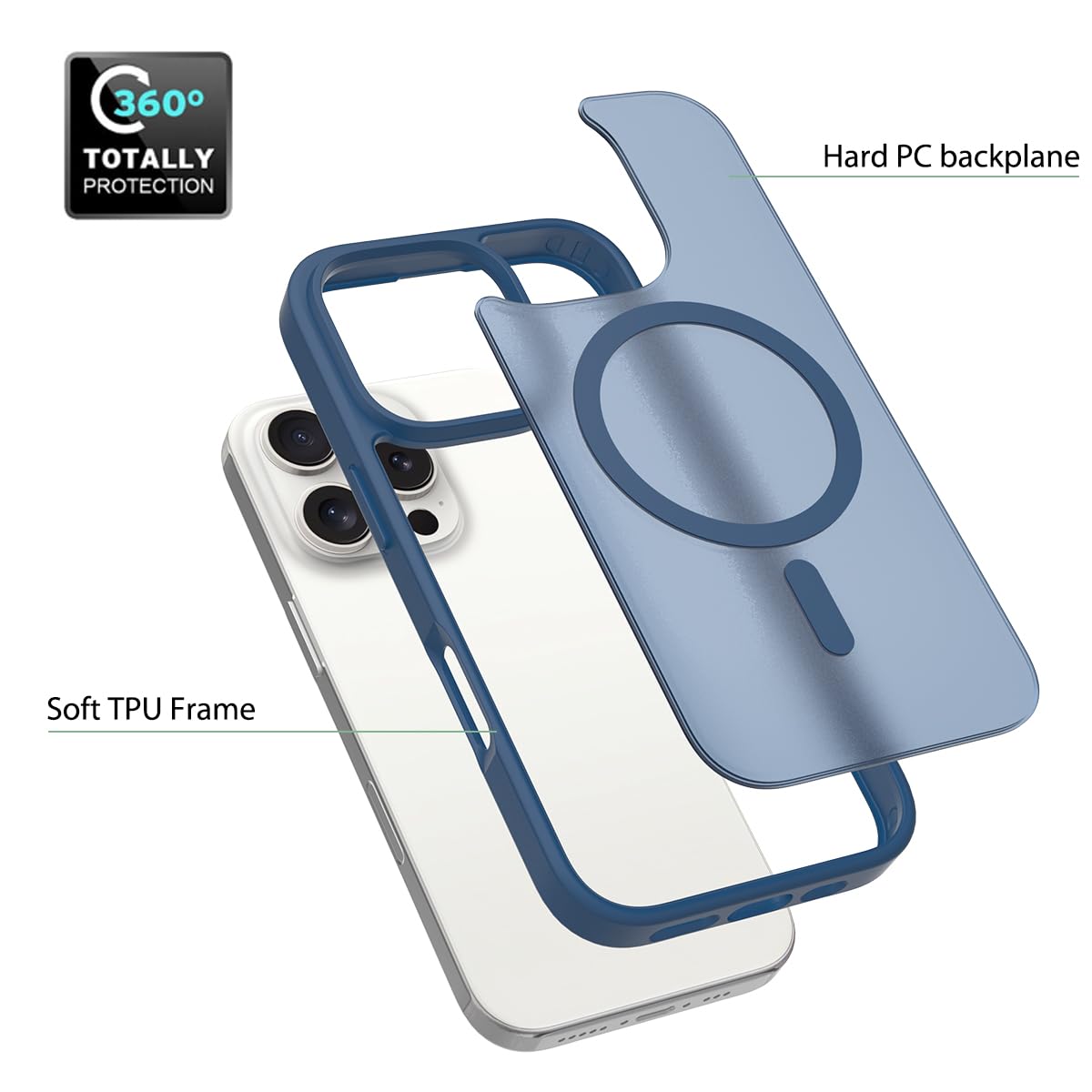 Pinlisheng Magnetic For Iphone 16 Pro Case 6.3 Inch [Compatible With Magsafe] [Military Grade Protection] Translucent Matte Back