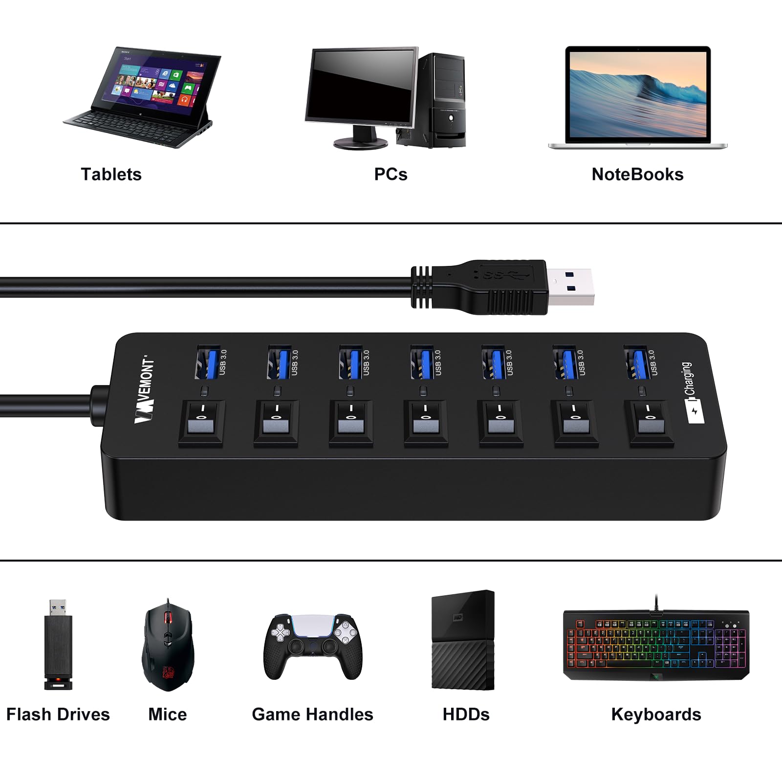 Powered Usb Hub 3.0,Vemont 7 Ports Multi Usb Hubs And 1 Usb Smart Charging Port With 5V/3A Power Supply,Usb Extension Splitter With Individual On/Off Switches And 4Ft/1.2M Long Cable For Pc/Laptop