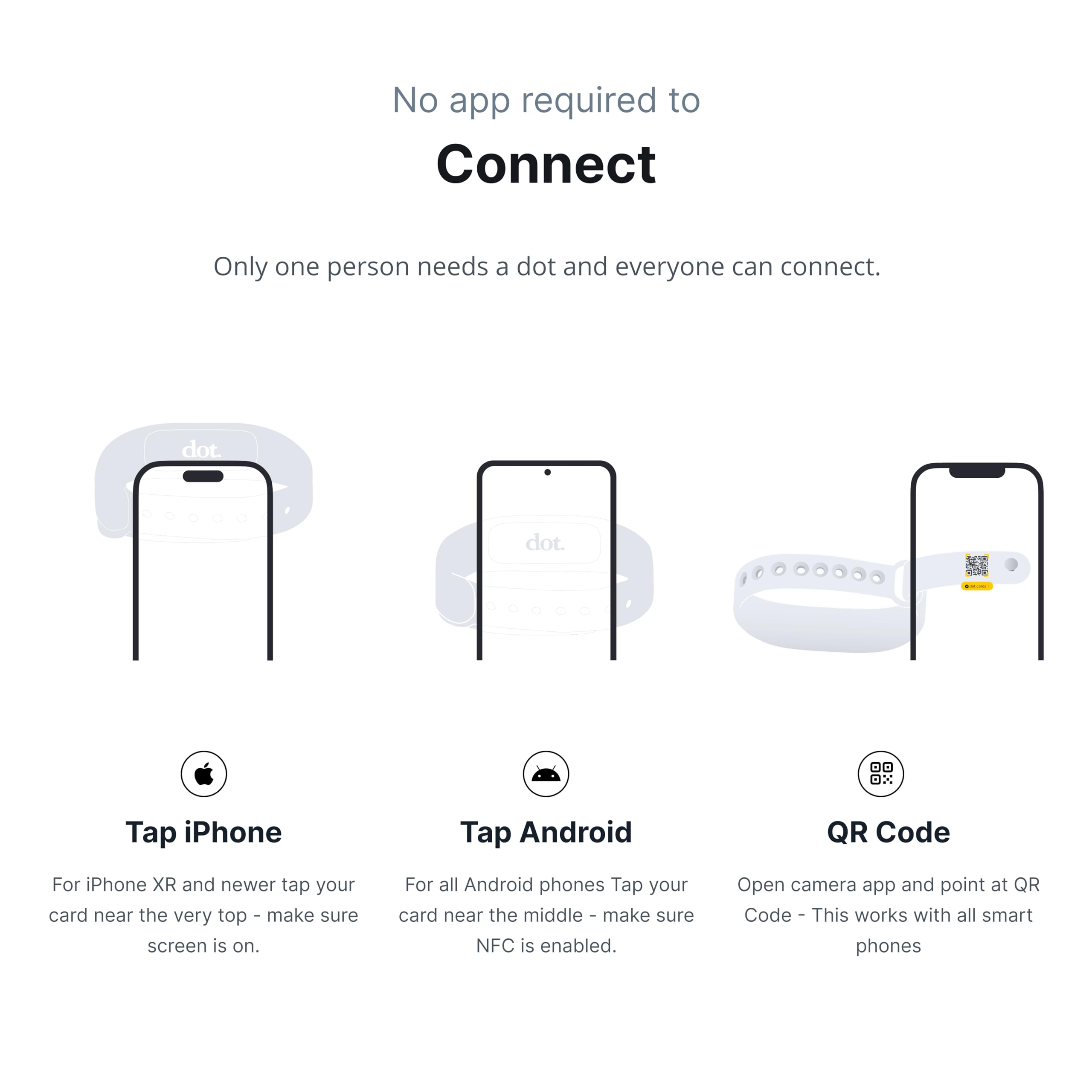 Dot. Band   Digital Business Card Wristband   Tap To Share Nfc   Iphone & Android (White)