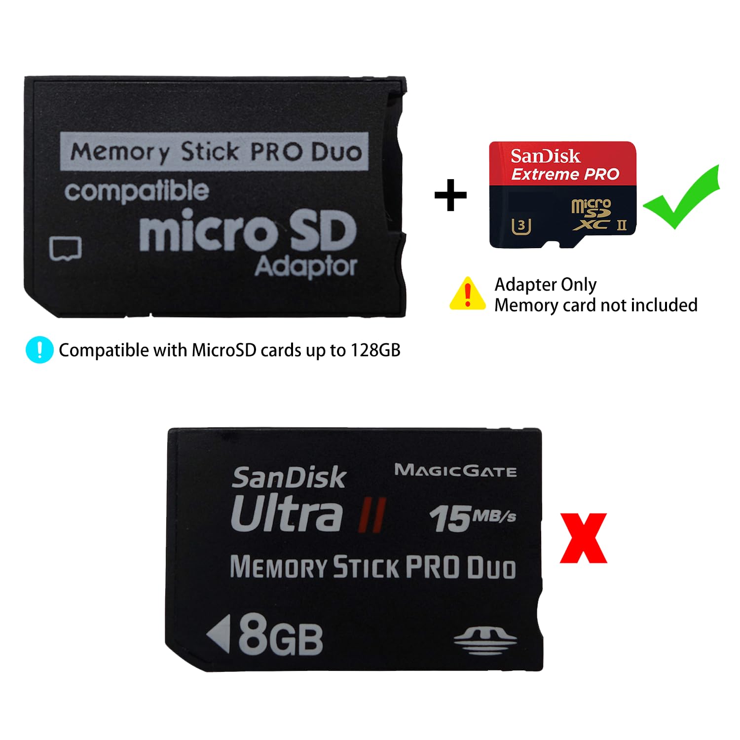 Psp Memory Stick Adapter, Funturbo Micro Sd To Memory Stick Pro Duo Magicgate Card For Sony Playstation Portable, Camera, Handyc