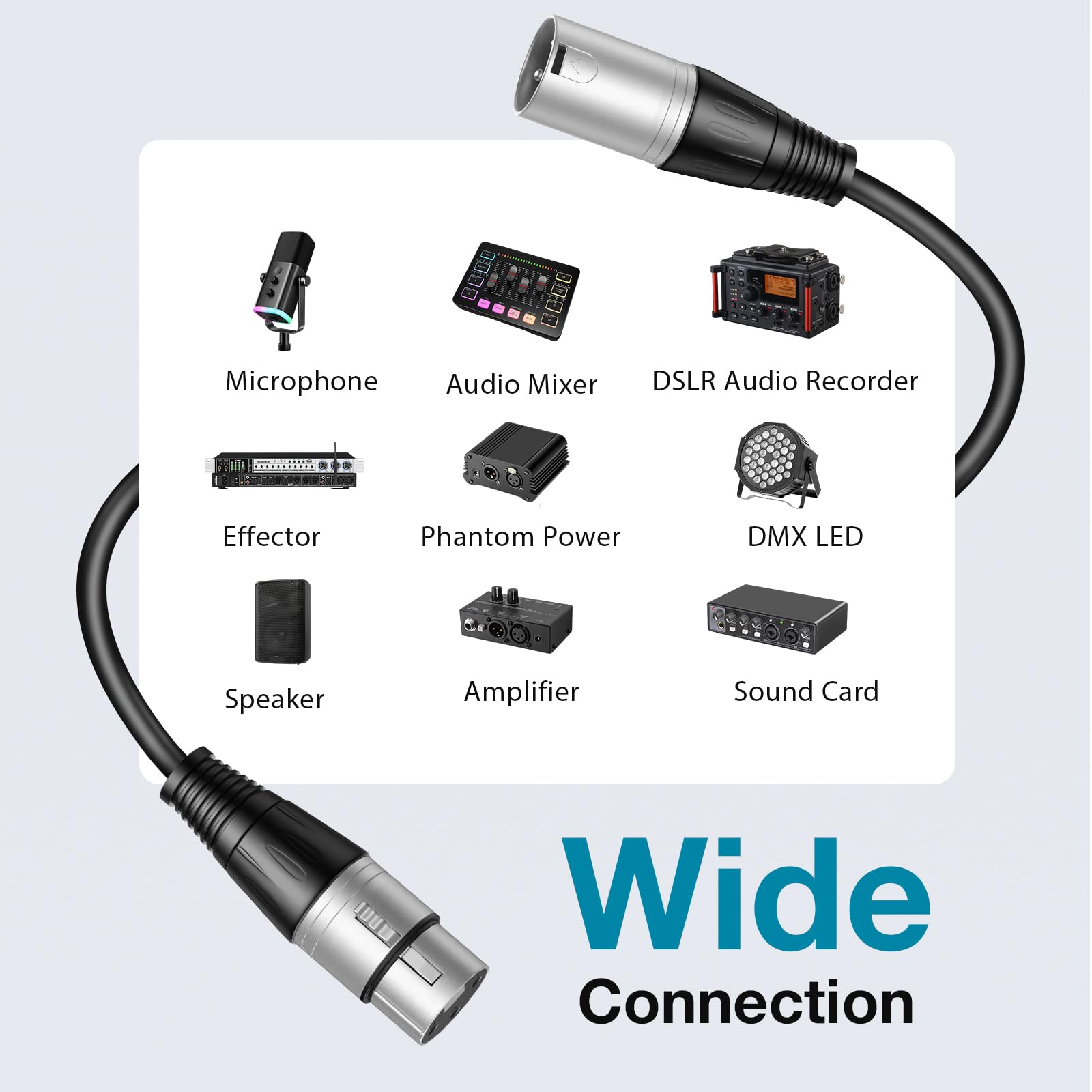 Innogear Xlr Microphone Cables, 10 Feet 2 Pack Oxygen Free Copper Male To Female 3 Pin Balanced Xlr Mic Cables Cord For Speaker