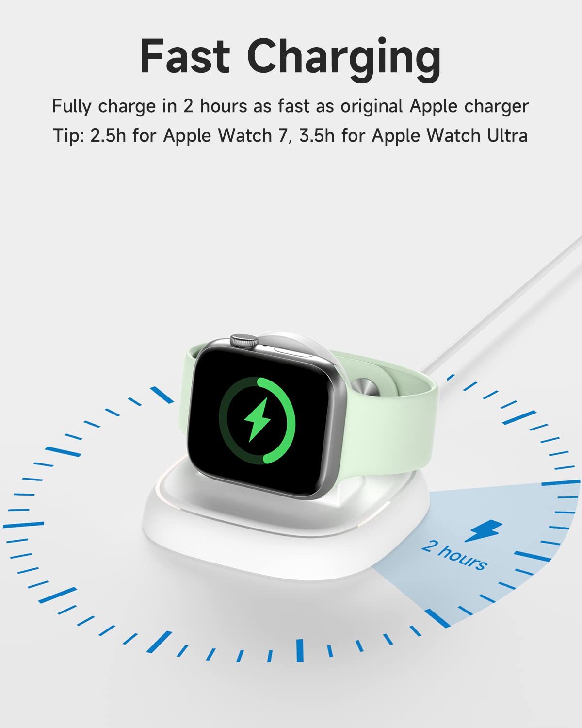 Newdery Charger Stand For Apple Watch, Portable With Usb C Cable,Fast Charging,Wireless Charging Station For Iwatch Series 9/8/7