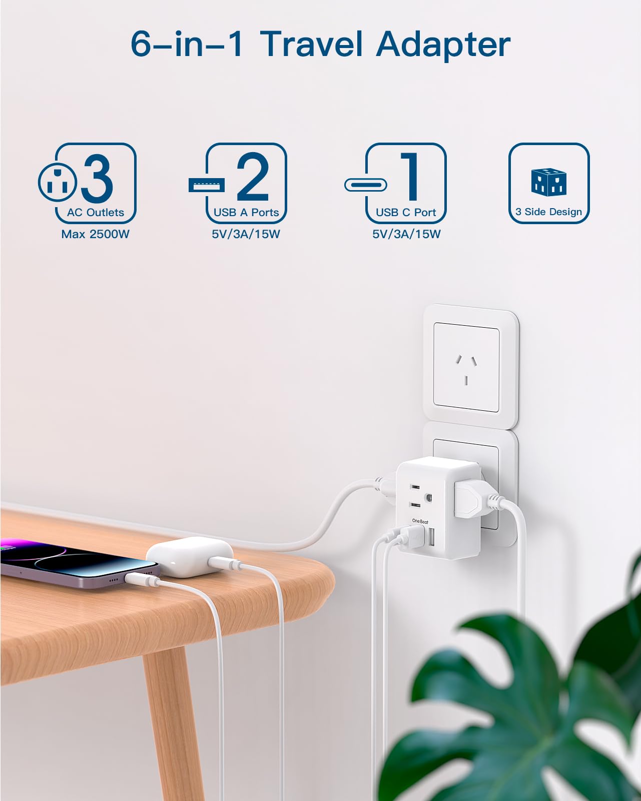2 Pack Australia New Zealand Power Plug Adapter, Australia Travel Adapter With 3 American Outlets 3 Usb Charging Ports (1 Usb C)