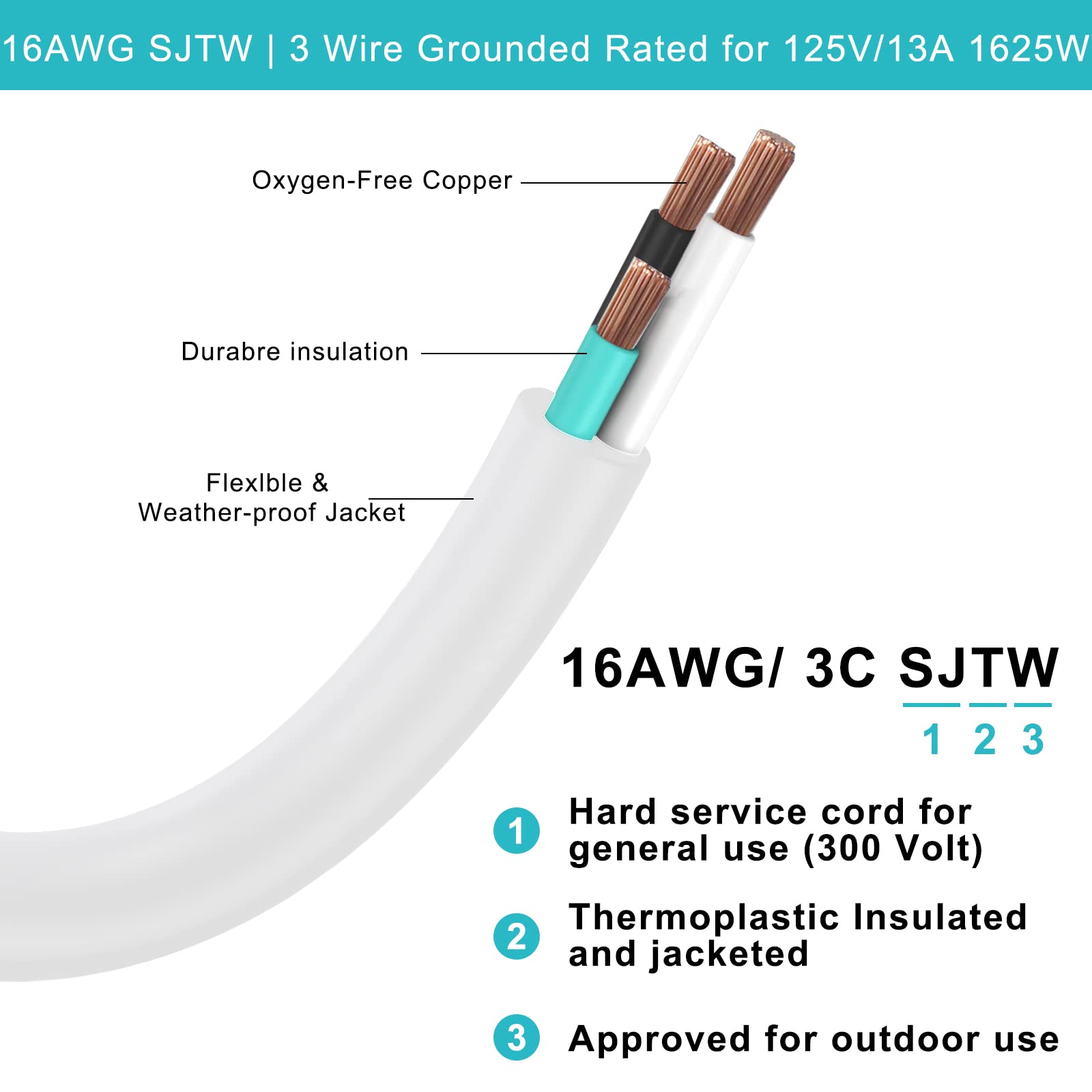 10Ft Outdoor Weatherproof Power Extension Cord   White Low Profile Flat Plug 3Prong Extension Cord, Sjtw 16Gauge Heavy Duty Weat