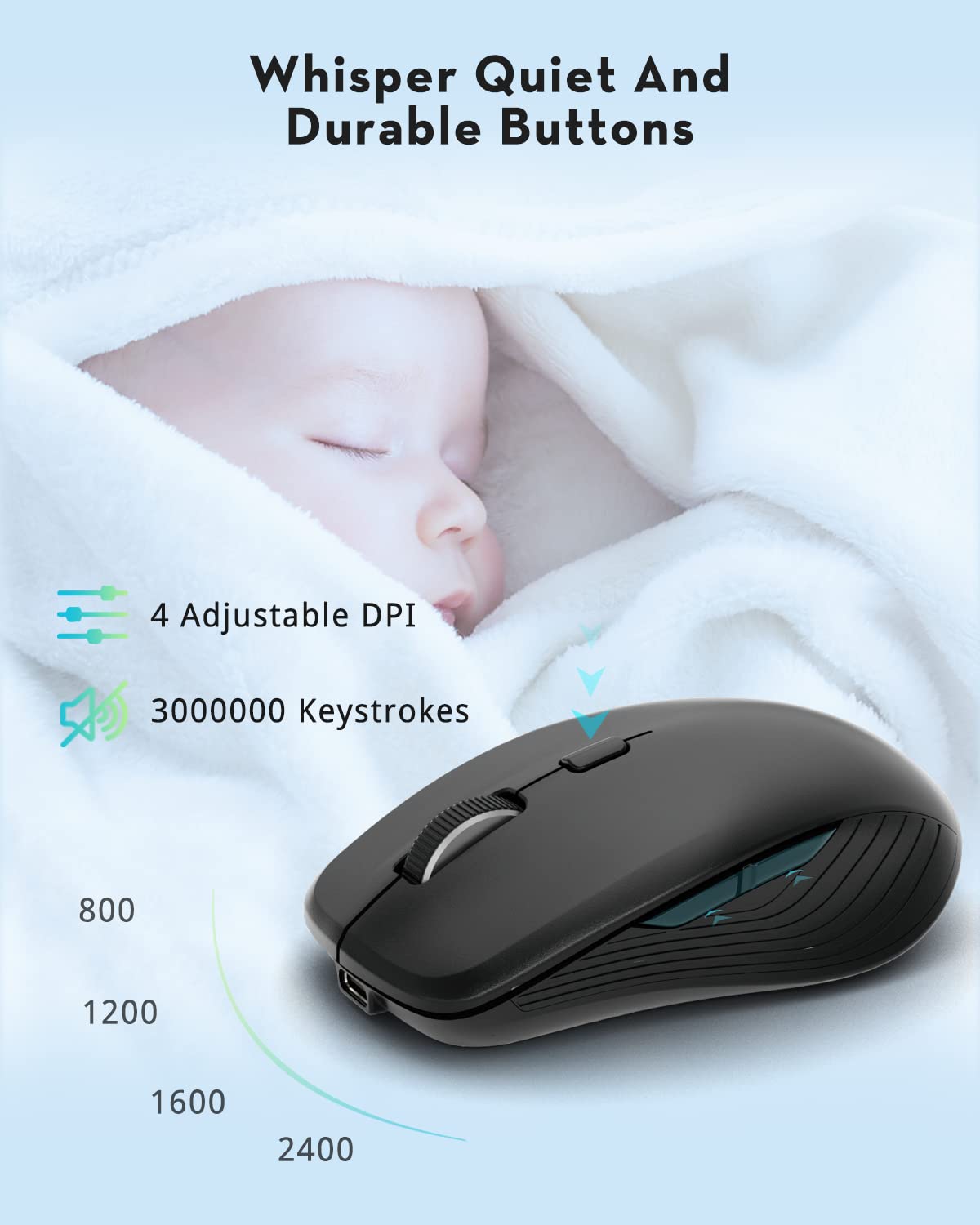 Wireless Keyboard And Mouse Combo, Samsers Ultra Slim Rechargeable Dual Mode (Bluetooth 5.0X2 +2.4G) Silent Keyboard And Mouse S