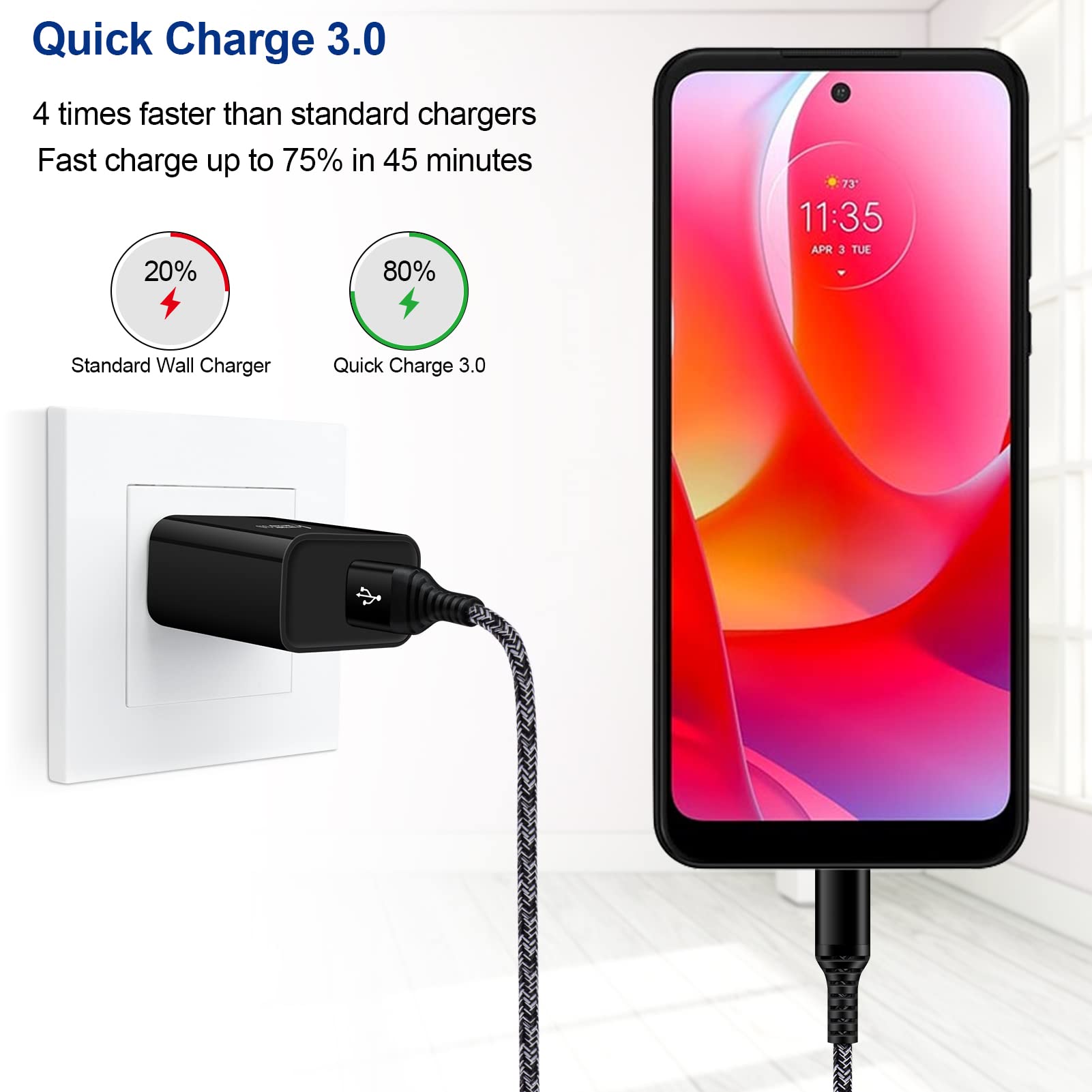 Android Phone Usb C Type C Fast Charger Compatible For Motorola G9 G8 G7 Power/Edge 5G Uw/Edge/G Play/G Power/G Stylus 2024 2023