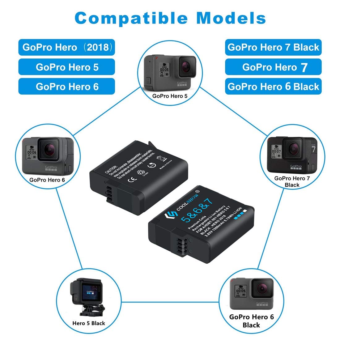 Coolshow Hero 7 6 5 Battery Replacement (2 Packs) And Triple Hero 7 Charger Compatible With Gopro Hero 7 Black,Hero 6 Black, Her