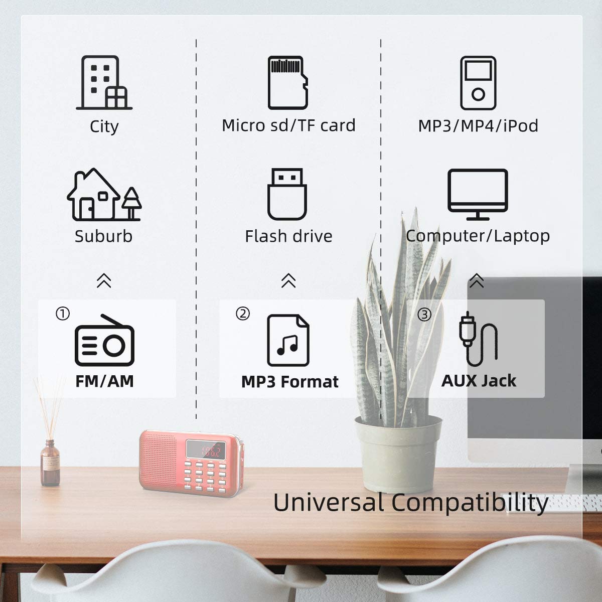 Mini Portable Radio Am Fm Pocket Radio With Mp3, Led Flashlight, Digital Radio Speaker Support Micro Sd/Tf Card/Usb, Auto Scan Save, 1200Mah Rechargeable Battery Operated, By Prunus[Latest Version]