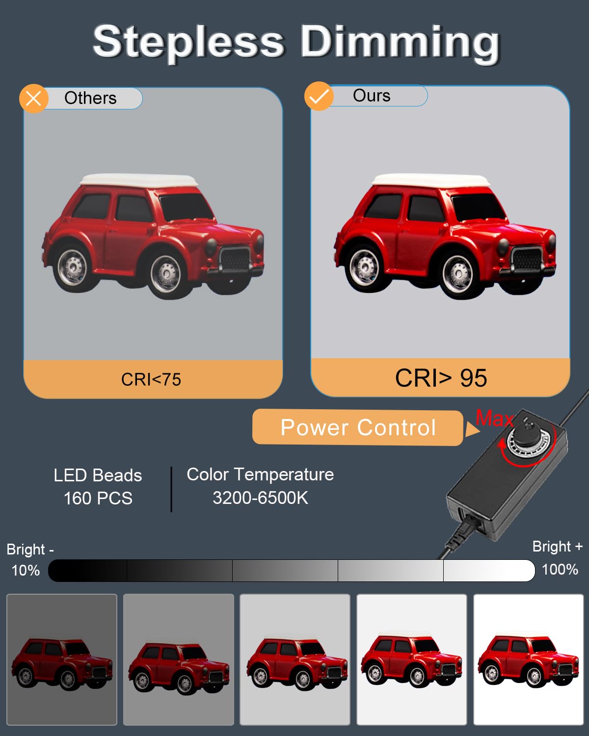 Light Box Photography 20X20In, Puluz Portable Photo Studio Light Box With 160 Led Lights &12 Color Backdrops Professional Photog