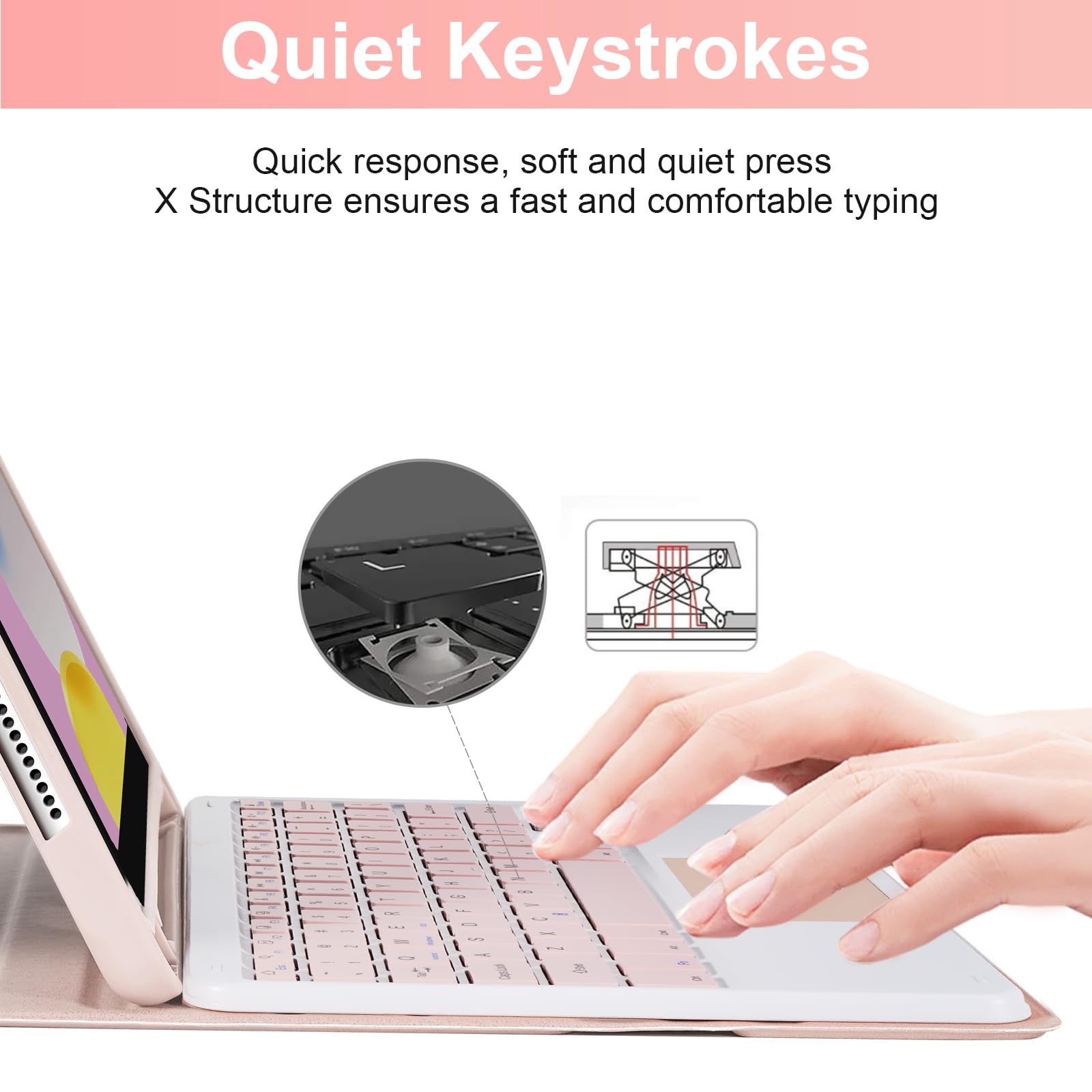 Soppy Keyboard Case With Touchpad For Ipad 10Th Generation, Detachable Wireless Keyboard For Ipad 10Th Gen 10.9 2022 (A2696/A275
