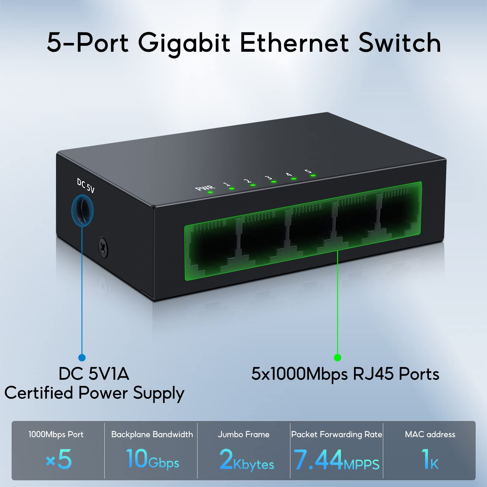 Sodola 5 Port Gigabit Ethernet Switch|Mini Metal Housing Switch|Plug&Play|Fanless Design| Desktop Ethernet Splitter |Quiet Unman