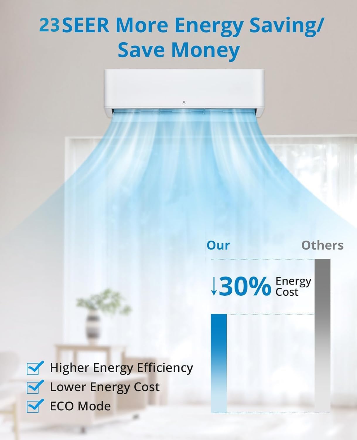 9000 Btu Mini Split Air Conditioner, 23 Seer2 Mini Split Ac/Heating System, Inverter Ductless Air Conditioner W/Wifi,Pre Charged