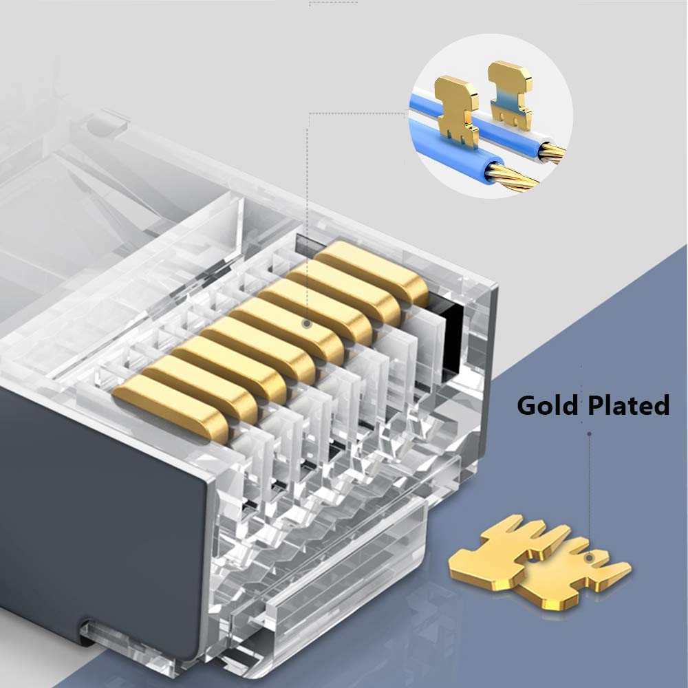 Petechtool Rj45 Cat6 Pass Through Connectors Gold Plated 8P8C Plugs And Strain Relief (50Xcat6Plug+50Xstrain Relief)