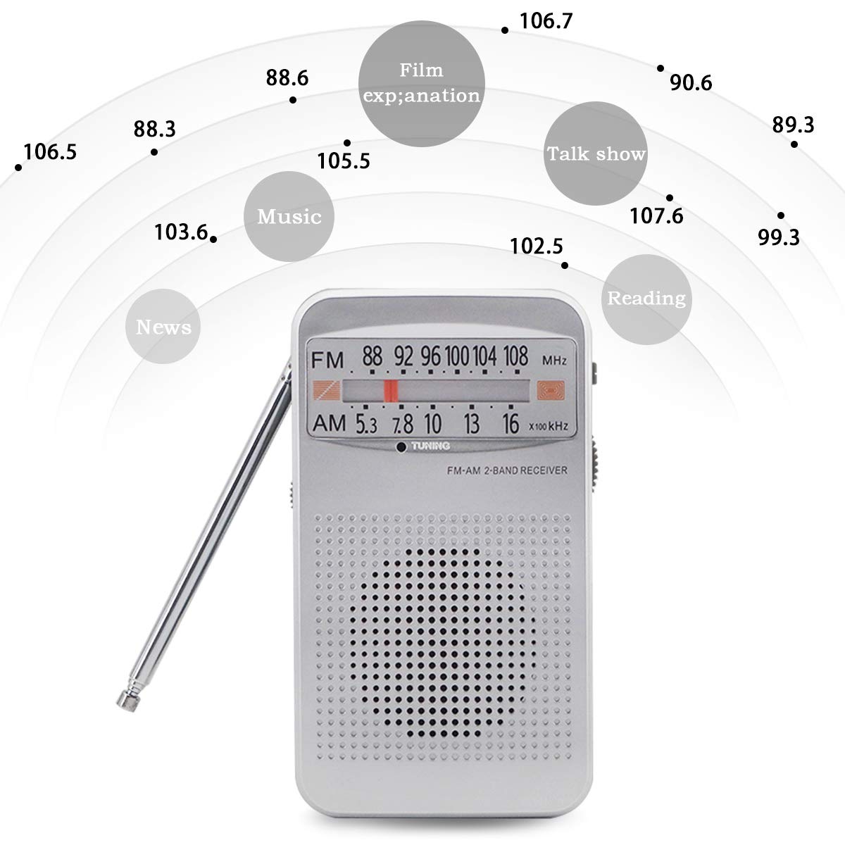 Am Fm Portable Pocket Radio, Compact Transistor Radios   Best Reception, Loud Speaker, Earphone Jack, Long Lasting, 2 Aa Battery