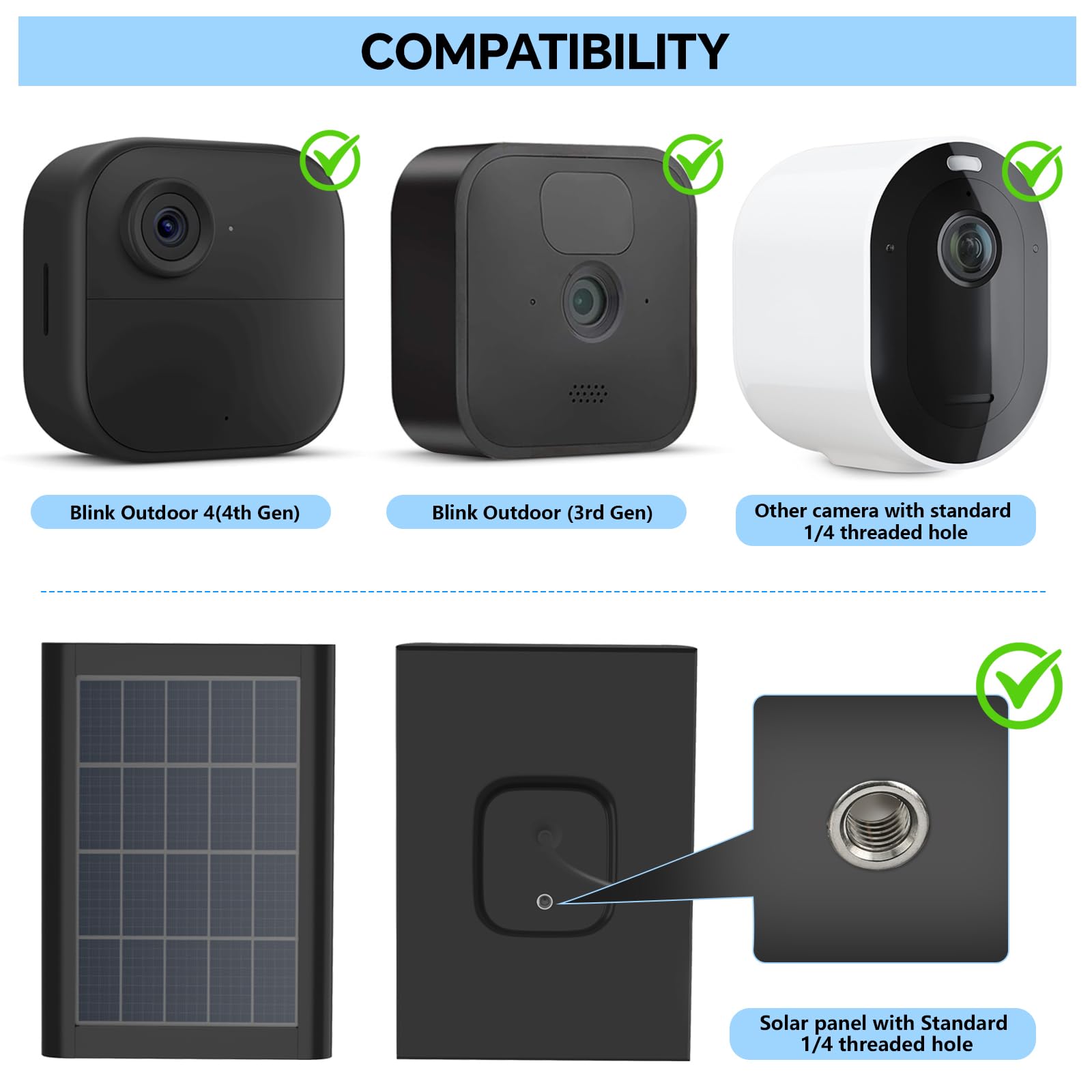 2 In 1 Weatherproof Gutter Mount For Blink Outdoor (3Rd Gen), Blink Outdoor 4(4Th Gen) And Blink Solar Panel, Adjustable No Drilling Wall Mount, Perfect Angle To Get Maximum Solar Power (Black)