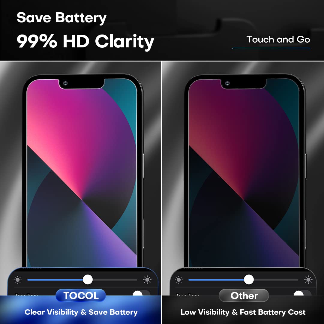 Tocol [2+2 Pack Compatible For Iphone 13 Mini 5.4''   2 Pack Privacy Tempered Glass Screen Protector & 2 Pack Camera Lens Protec