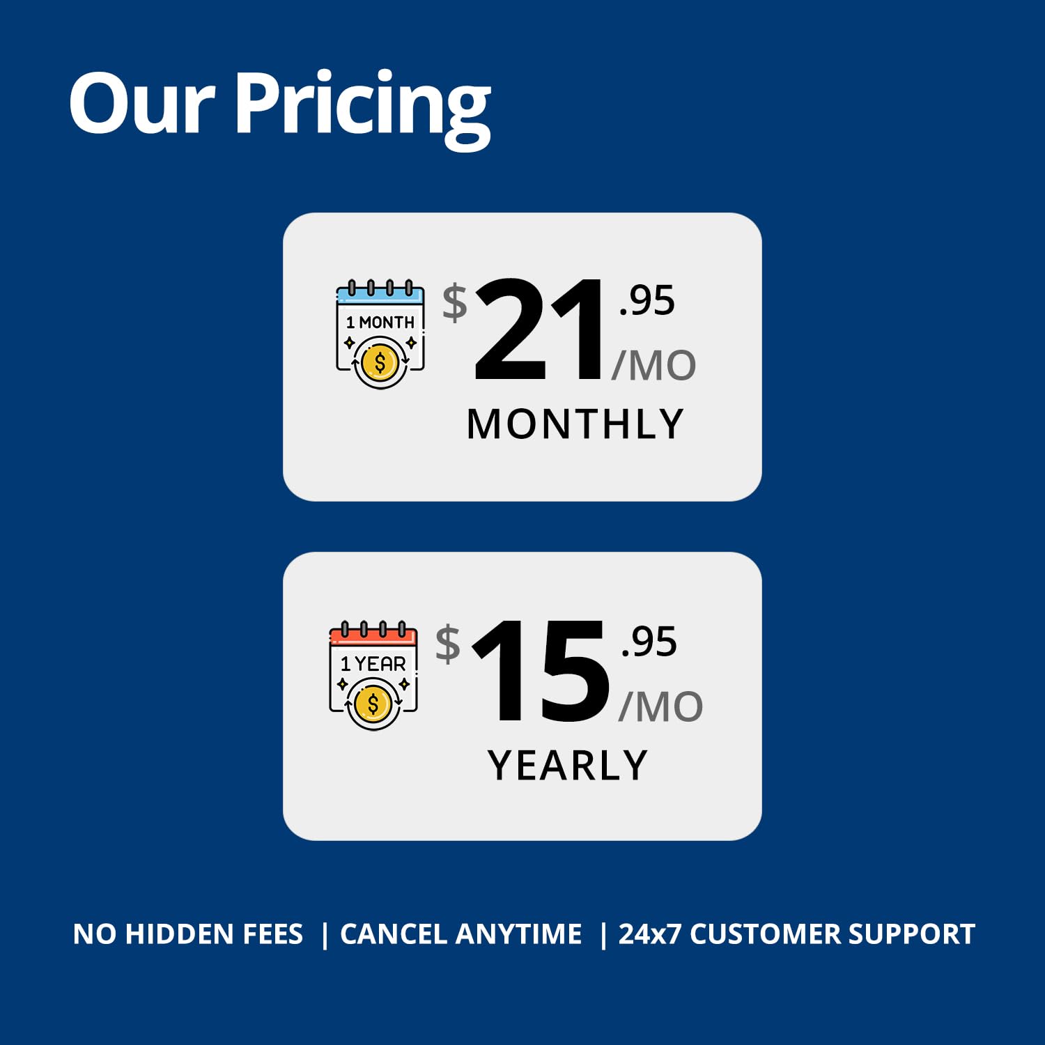 Family1St  Gps Tracker Device For Vehicles, Cars, Trucks, Loved Ones, Hidden Tracking Device With Weatherproof Magnetic Case, Re