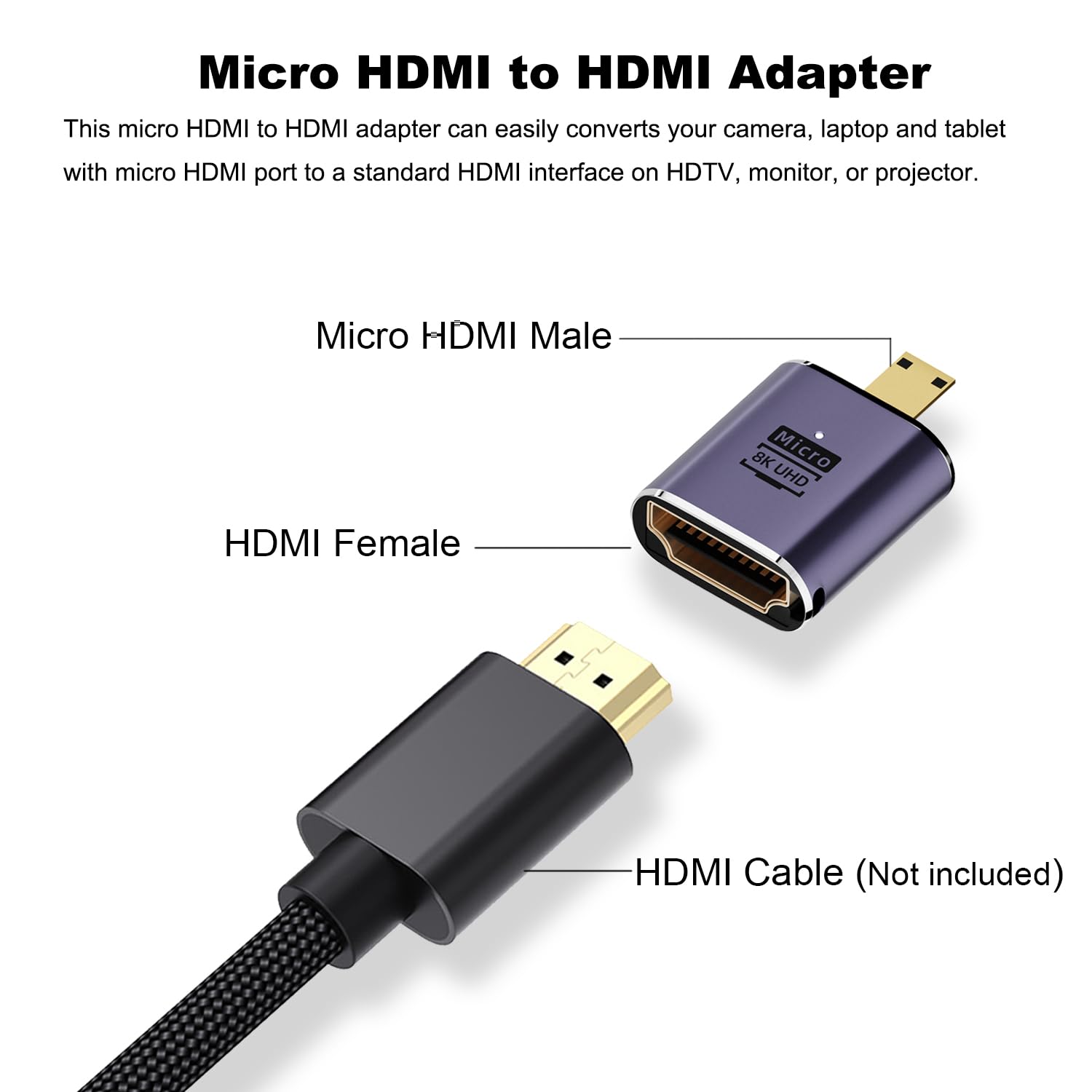 Areme 8K Micro Hdmi To Hdmi Adapter (2 Pack), Micro Hdmi Male To Hdmi Female Cable Converter Connector For Sony A6000, Raspberry