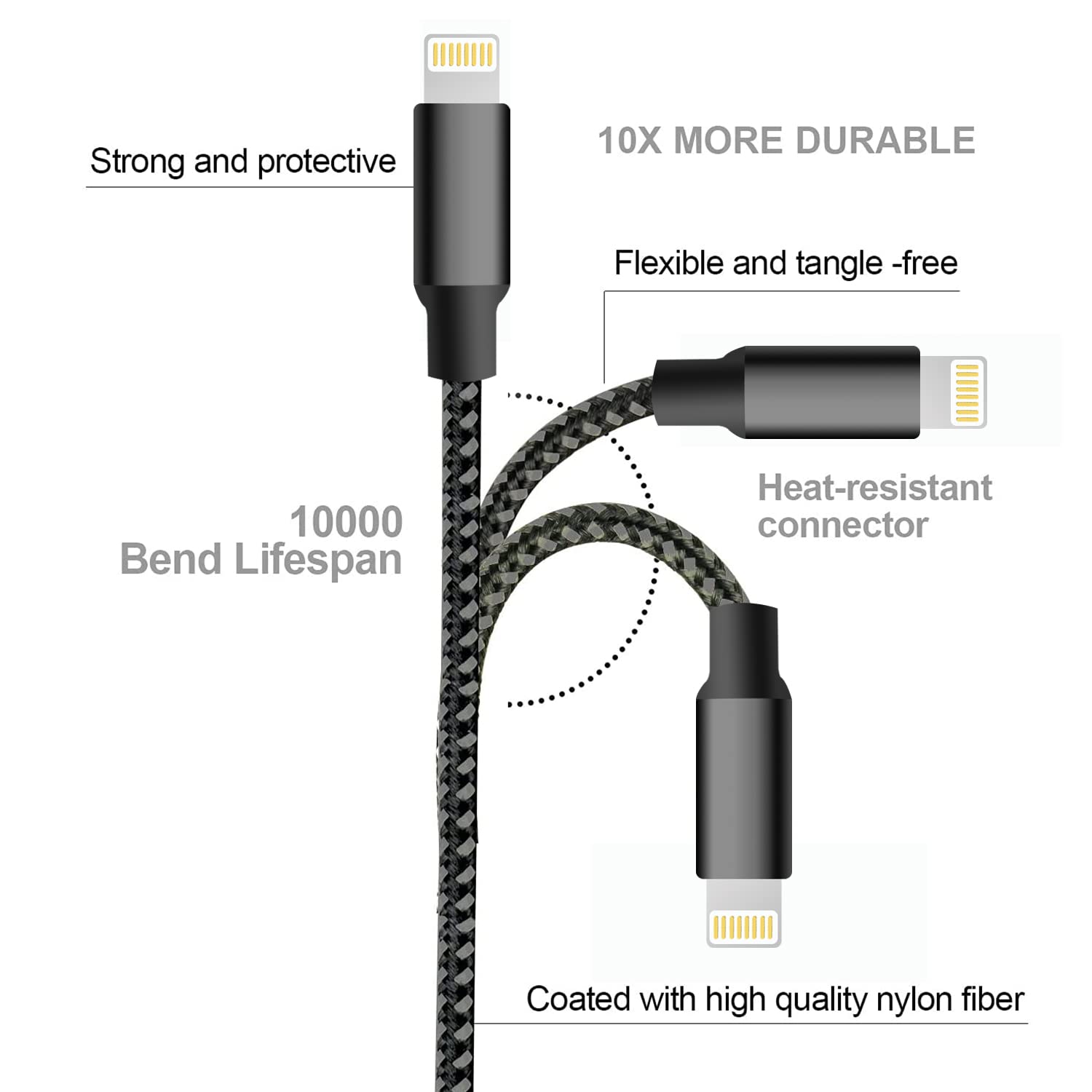 Cugunu Iphone Charger, 5 Pack 3/3/6/6/10Ft Apple Mfi Certified Usb Lightning Cable Nylon Braided Fast Charging Cord Compatible For Iphone 14/13/12/11/X/Max/8/7/6/5/Se/Plus/Ipad   Black Gray