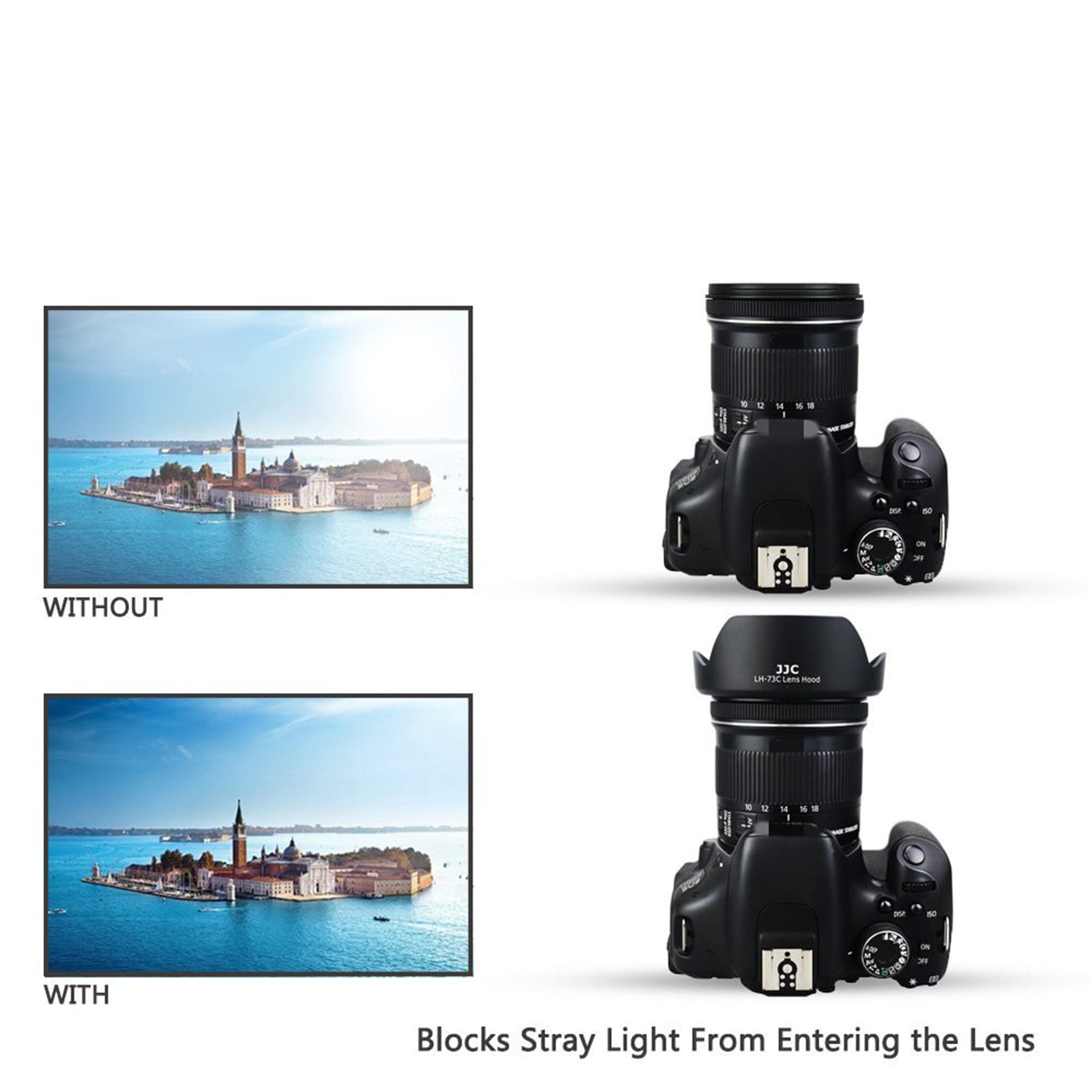 Jjc Reversible Lens Hood Shade Protector For Canon Ef S 10 18Mm F/4.5 5.6 Is Stm Lens On Camera Rebel T7I T8I T7 T6S T6I T5I T5