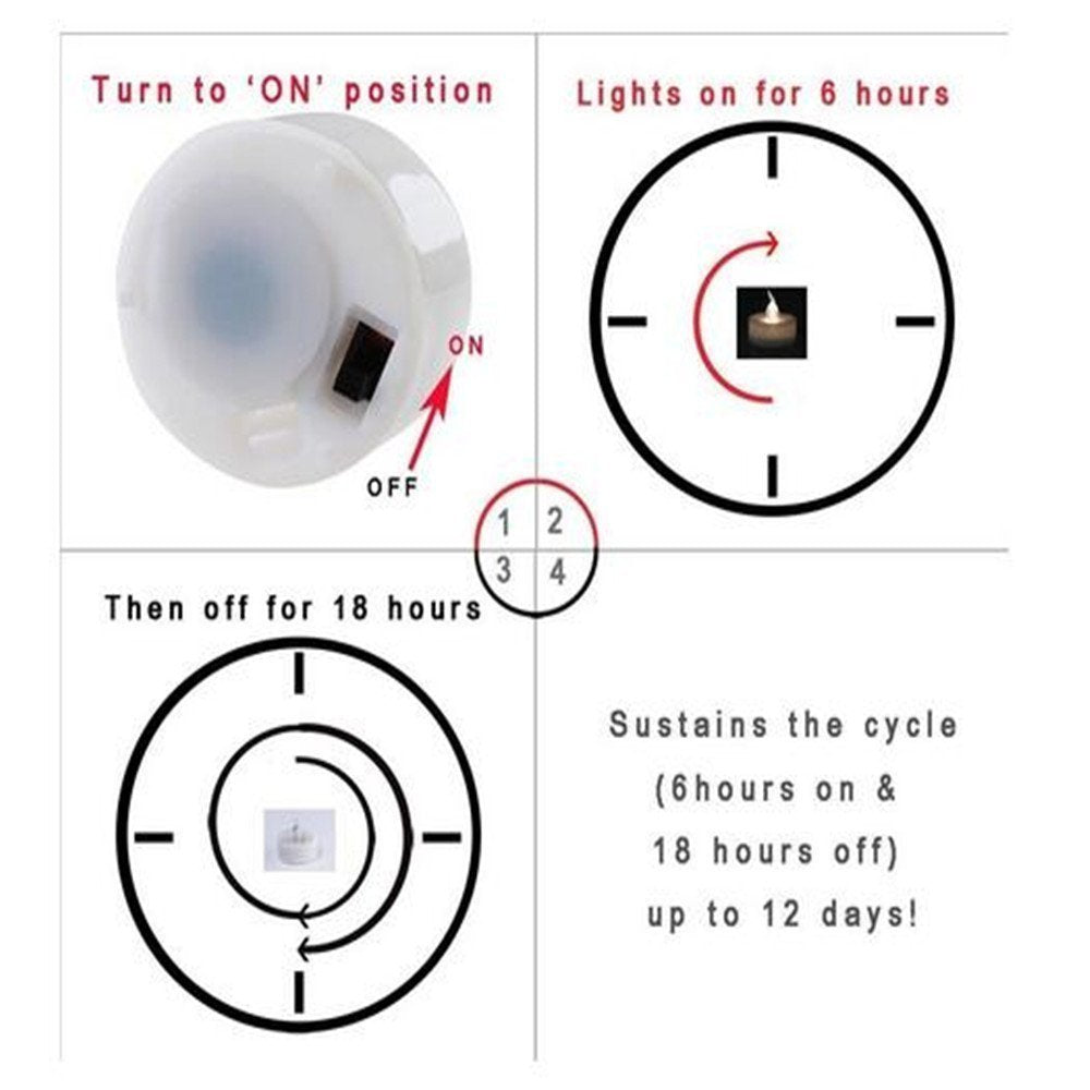 AGPTEK 24 Pack Warm White Timer Flickering LED Tea Lights - Battery Operated Flameless Candles for Weddings, Holidays, Home Decor