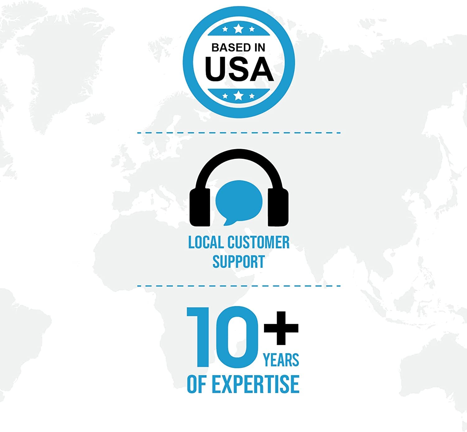 Ceptics India, Pakistan Travel Adapter   5 Input With Qc 3.1A Dual Usb And Usb C   Ultra Compact   Light Weight   Usa To Any Typ