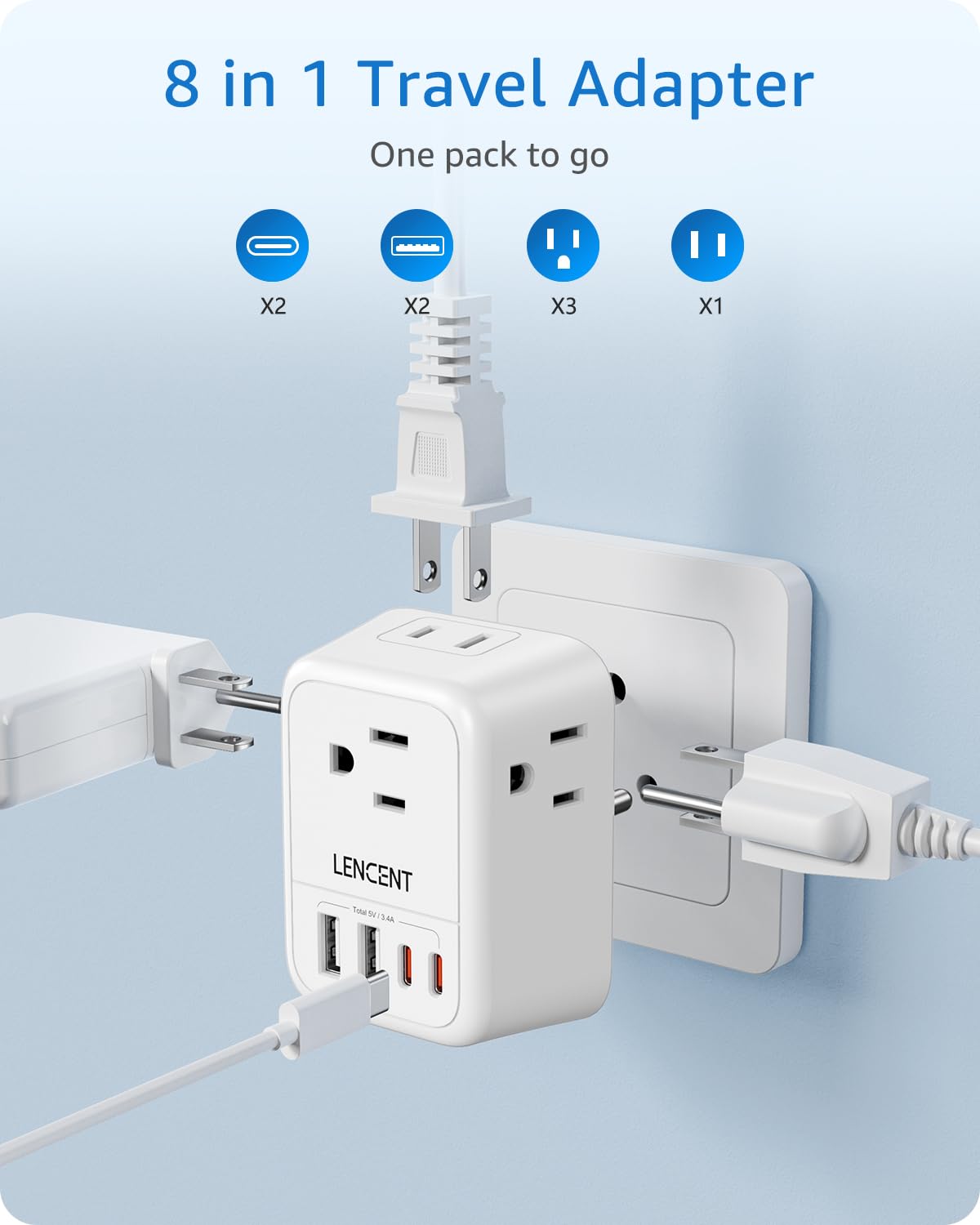Lencent Foldable India Travel Plug Adapter, Us To India Power Plug Adapter With 4 Outlets, 4 Usb Charger(2 Usb C), Type D Adapto