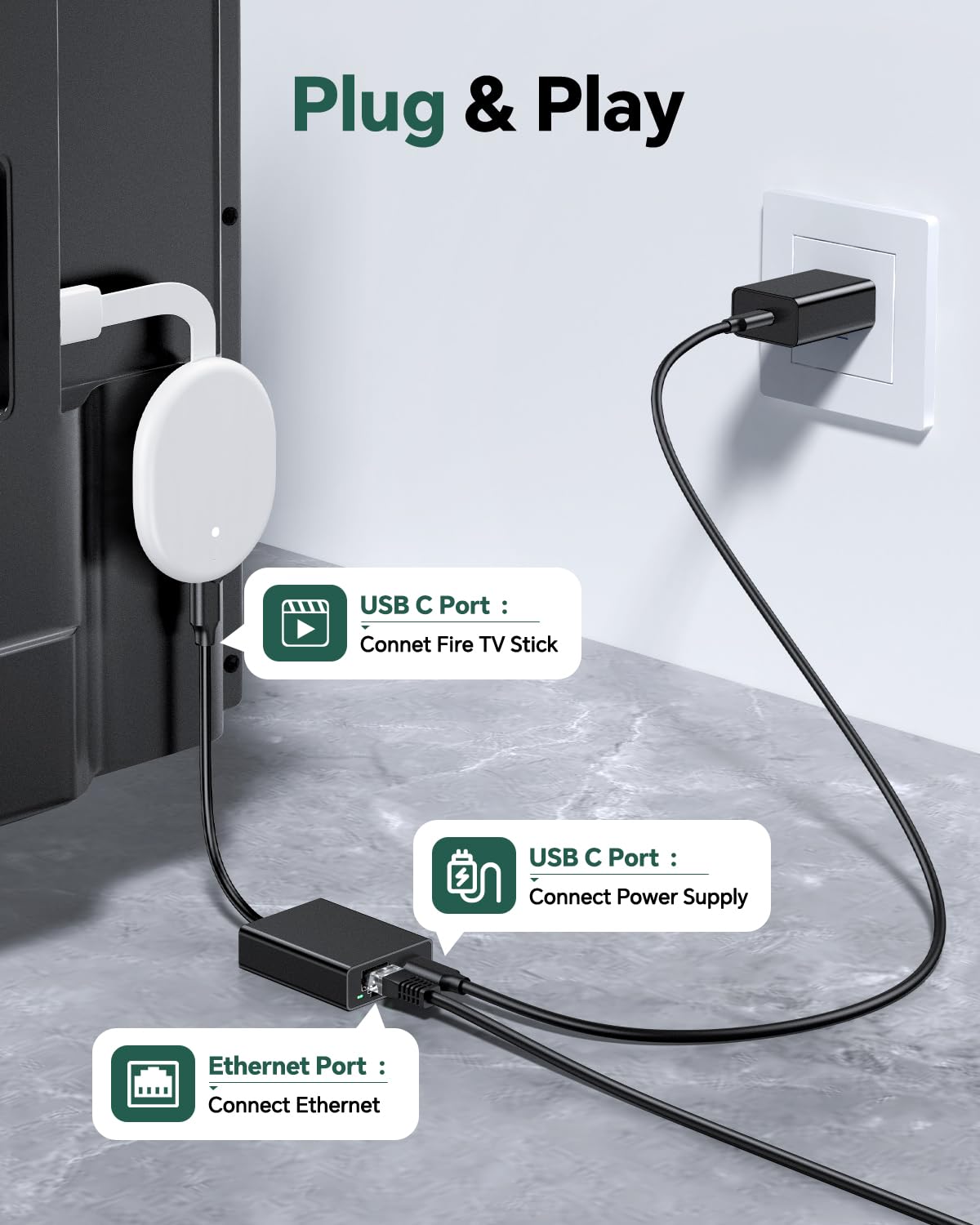 Zexmte Usb C To Ethernet Adapter For Chromecast With Google Tv  Usb C To Rj45 Ethernet Network Adapter, Compatible With Chromeca