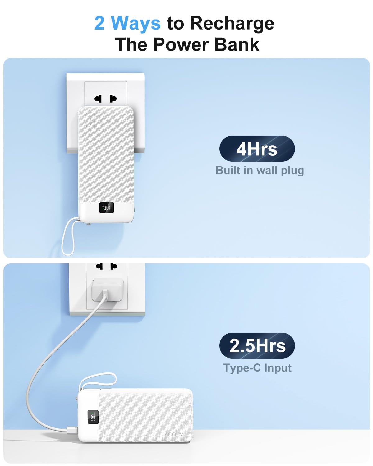 Anouv 2 Pack Portable Charger With Built In Cables&Ac Wall Plug,10000Mah Power Bank,Pd 22.5W Usb C Fast Charging External Batter