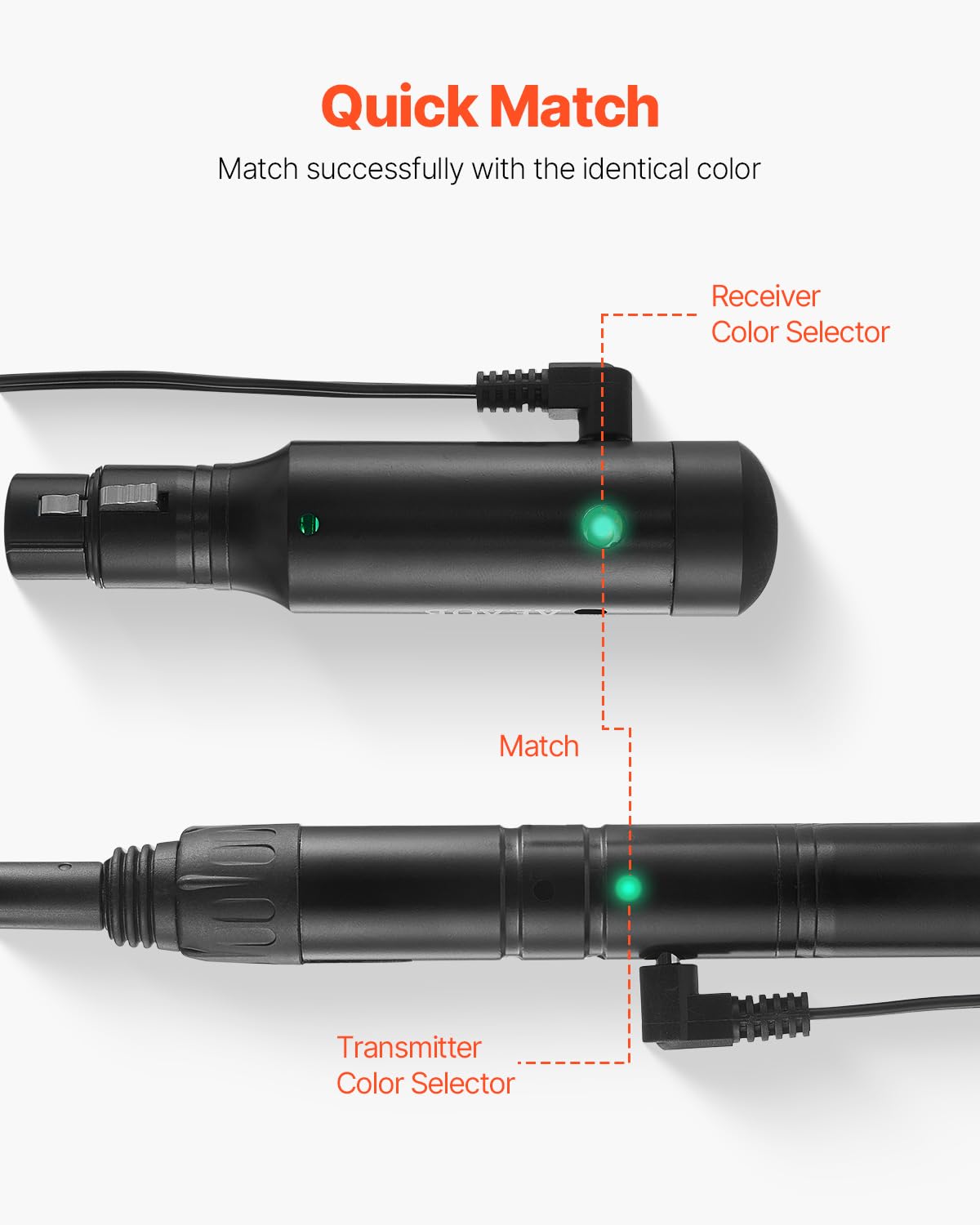 Vevor Dmx Wireless Receiver, Rechargeable Battery 7 Receivers & 1 Transmitter, 2.4G Ism Band 656 Ft Transmission Range Wireless