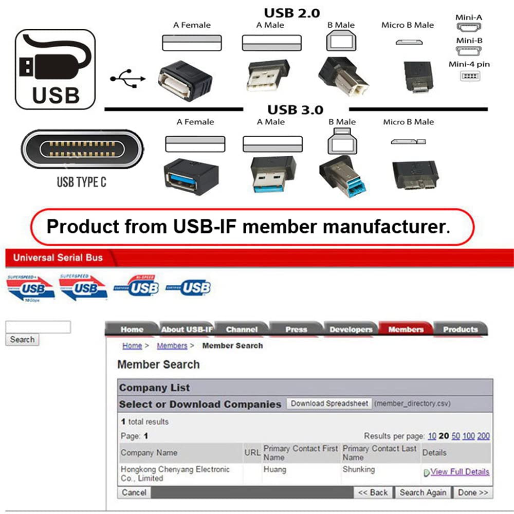 Cablecc Male To Female Usb Type C Usb-C Cable With On Off Power Switch Button For Laptop Keyboard Raspberry Pi 4B
