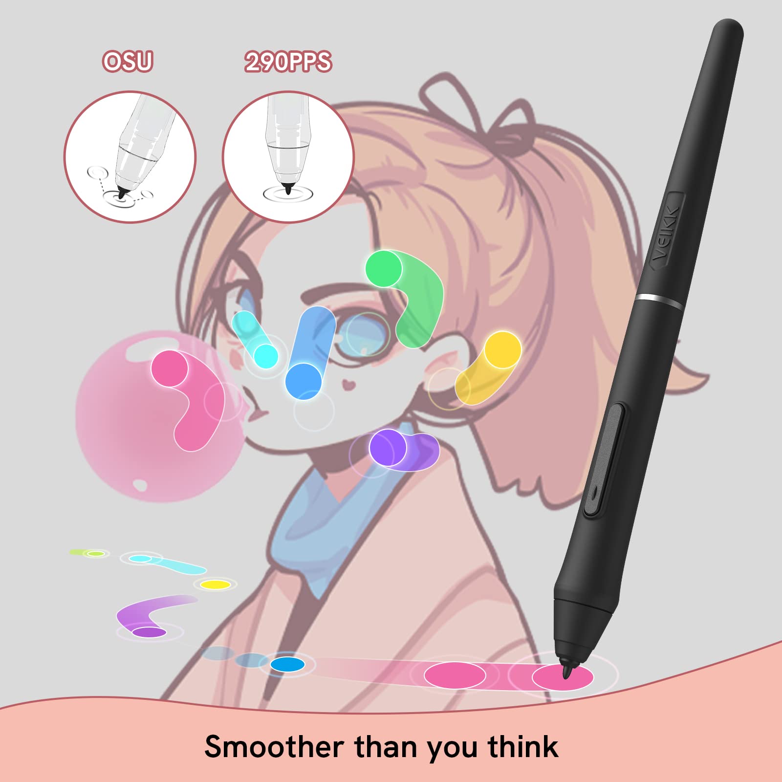 Veikk Drawing Tablet Vk640, 6X4 Inch Osu Tablet With Battery-Free Stylus, Digital Graphics Tablet For Android Windows Mac Chrome