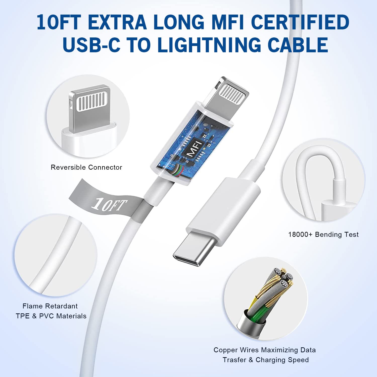 Iphone Fast Charger, [Apple Certified] 2Pack 10Ft Extra Long Fast Charging Usb C To Lightning Cable Cords With Pd Usb C Wall Cha