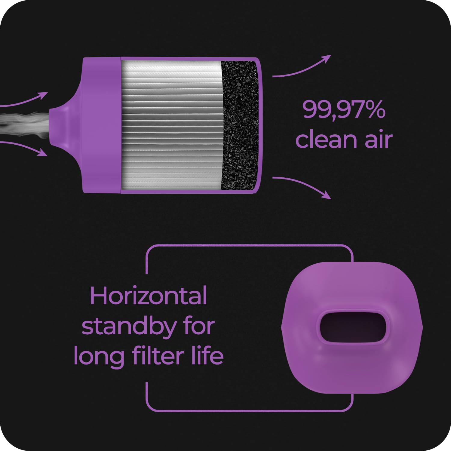Vonsploof Personal Smoke Air Filter To Trap Smoke & Odor   Eliminate Smoke For Buddy With Sploof I Long Lasting Replacement Filt