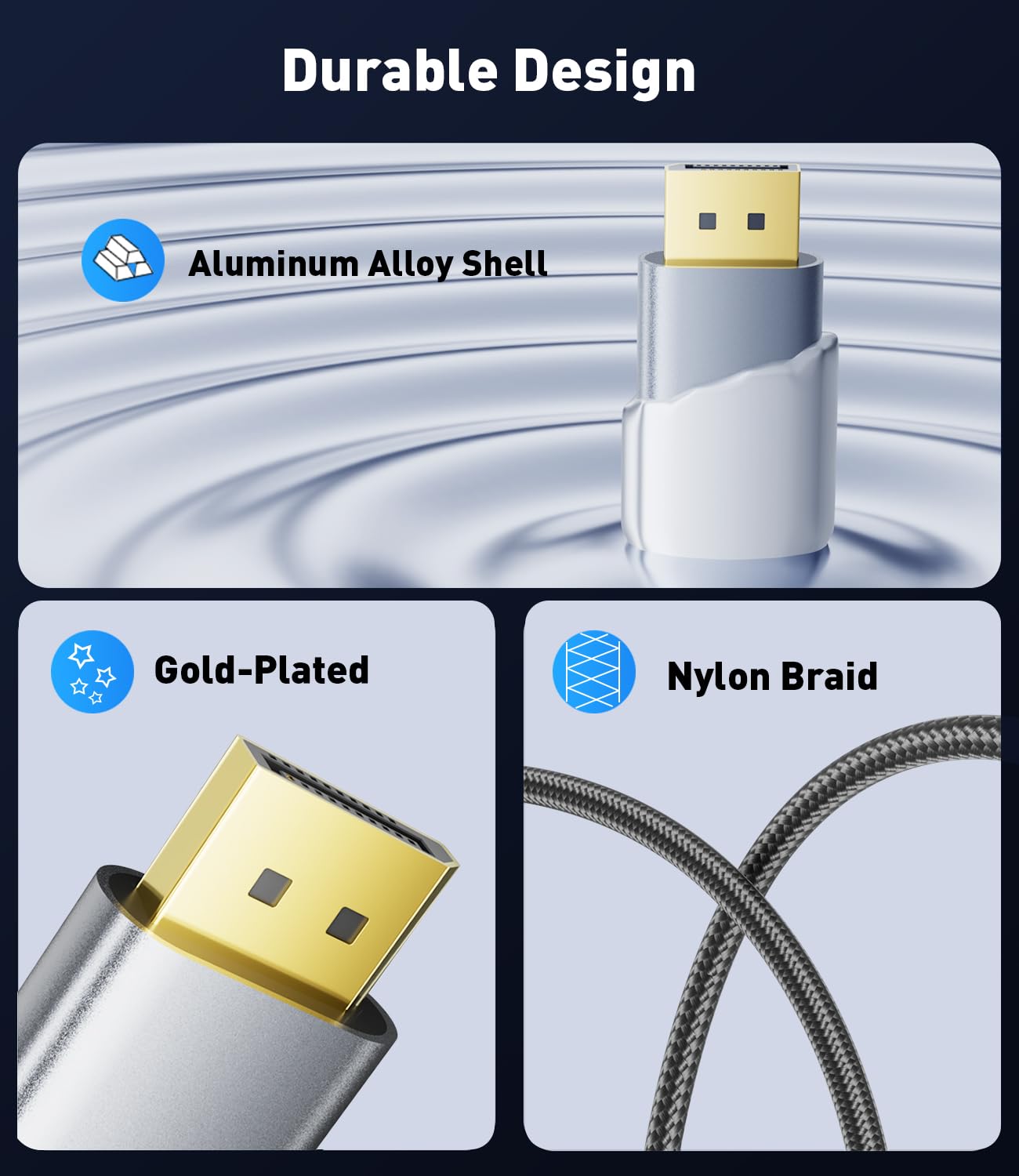 Uantin 2 Pack Display Port To Hdmi 4K Adapter | Braided Dp Displayport Male To Hdmi Female Uni Directional Converter For Pc Dell