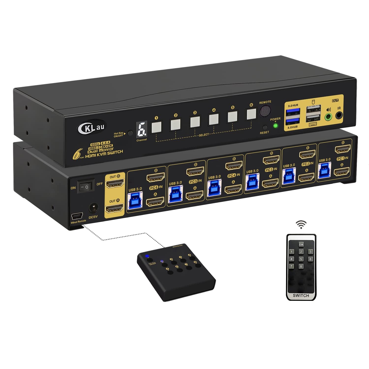 Cklau 6 Port Rack Mount Hdmi Kvm Switch Dual Monitor 4K60Hz With Audio, 2 Pcs Usb 3.0 Hub, And Cables For 6 Computers 2 Monitors