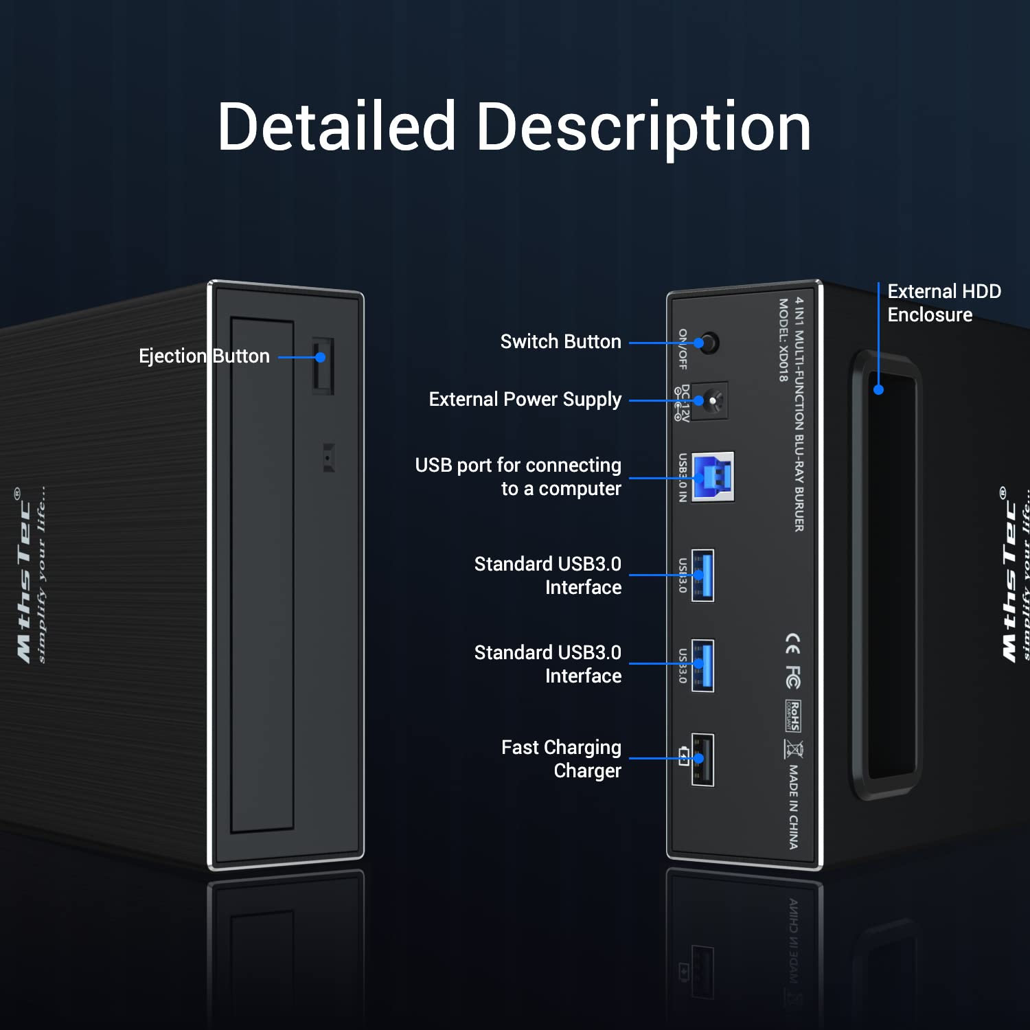 Mthstec 4 In 1 External Blu Ray Drive, 16X Usb 3.0 And Type C External Bluray Drive, Multi Function Fast Charging Desktop Bd/Cd/