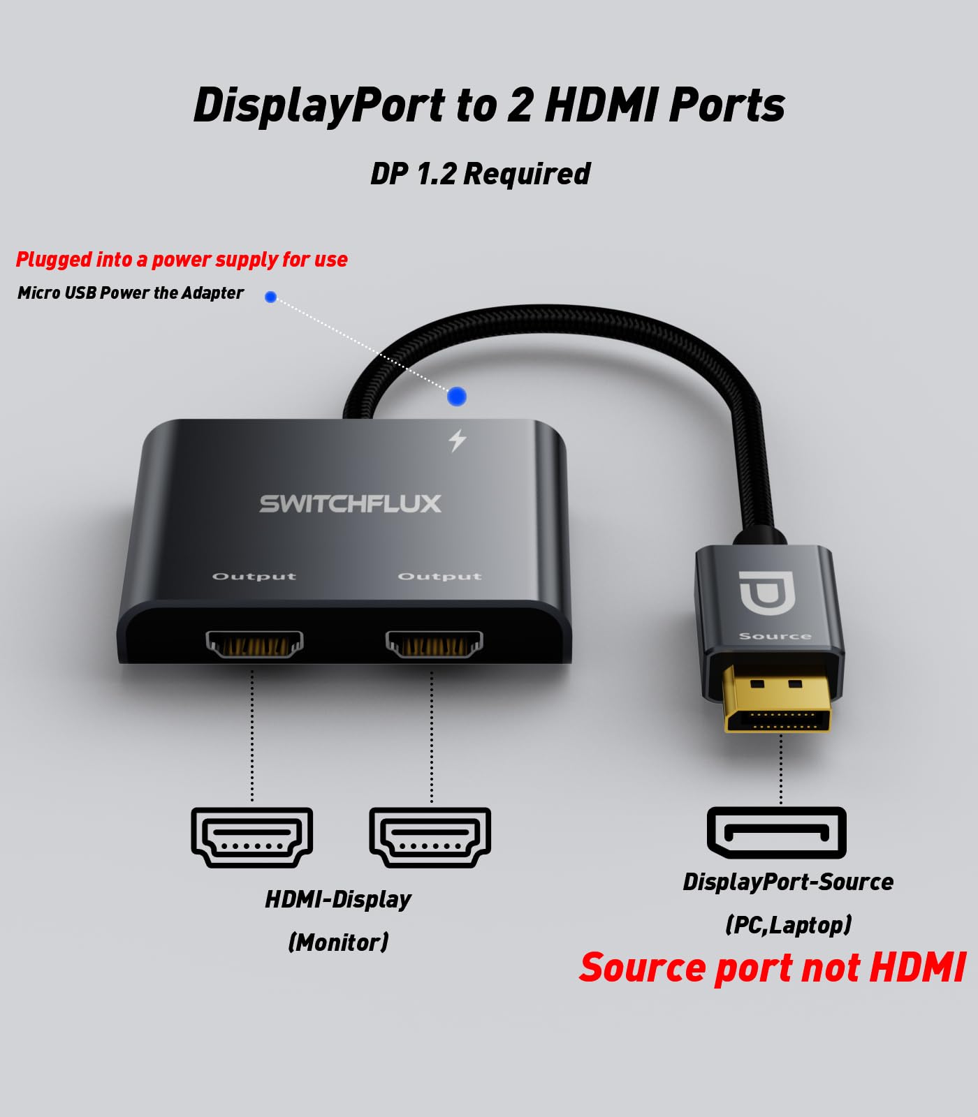 Switchflux Displayport To Dual Hdmi Adapter [4K@60Hz] Dp To Hdmi Splitter 1 In 2 Out Extended Display, Dp 1.2 To 2 Hdmi Female C