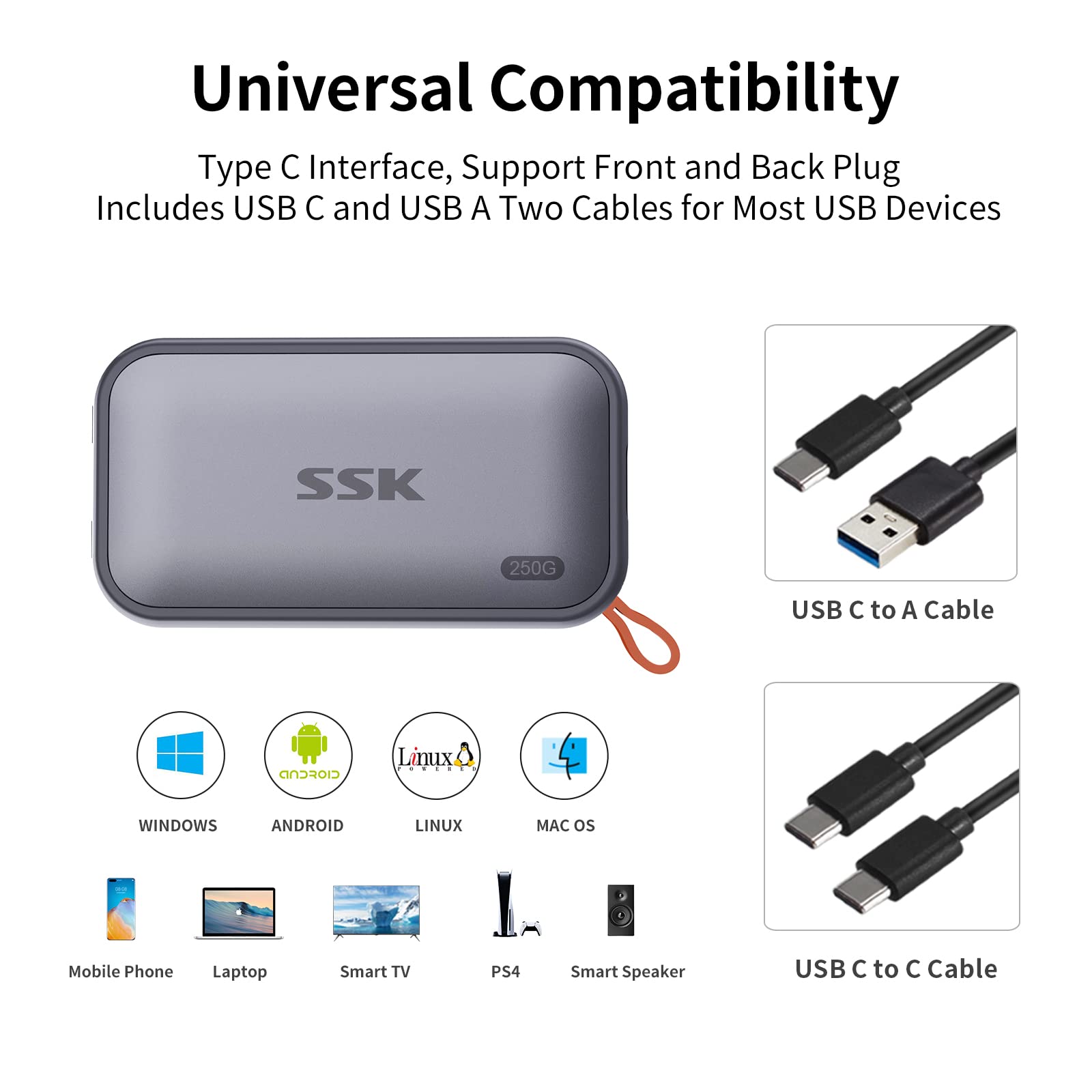 Ssk External Ssd 250Gb, Usb C Ssd External Solid State Drives Up To 1050Mb/S, Portable Ssd Usb 3.2 Gen2 For Iphone 15/Pro, Windows, Mac, Android Phones And Tablets