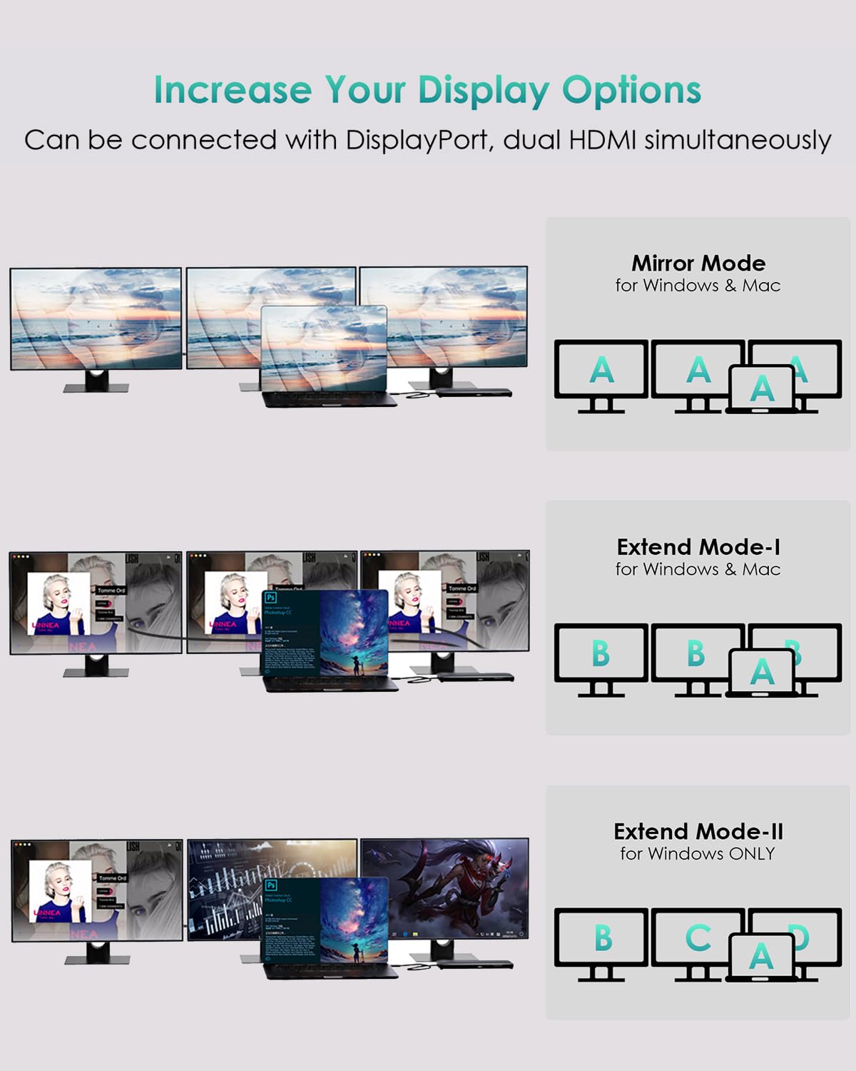 Wavlink 4K Usb C Docking Station With 100W Power Delivery, Triple Display With Dual Hdmi, Displayport, Usb 3.0, Ethernet, Micro Sd/Sd Card Reader, Audio Mic Jack, Universal Dock For Windows & Mac