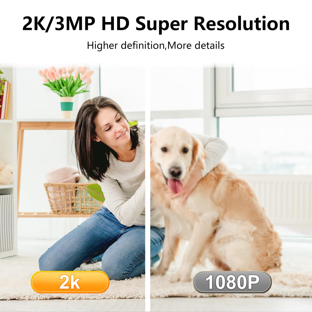 Indoor Security Camera 2K, 360 Degree Cameras For Home Security With Night Vision, Baby/Dog Monitor With Auto Tracking, Human/Pe