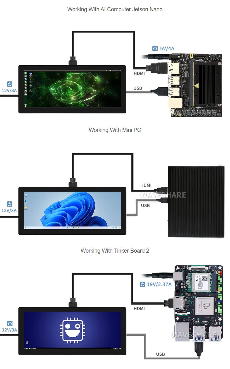 Waveshare 12.3Inch Capacitive Touch Screen Lcd Compatible With Raspberry Pi 5/4B/3B+/3B/2B/B+/A+/Zero/Zero W/Wh/Zero 2W Series B