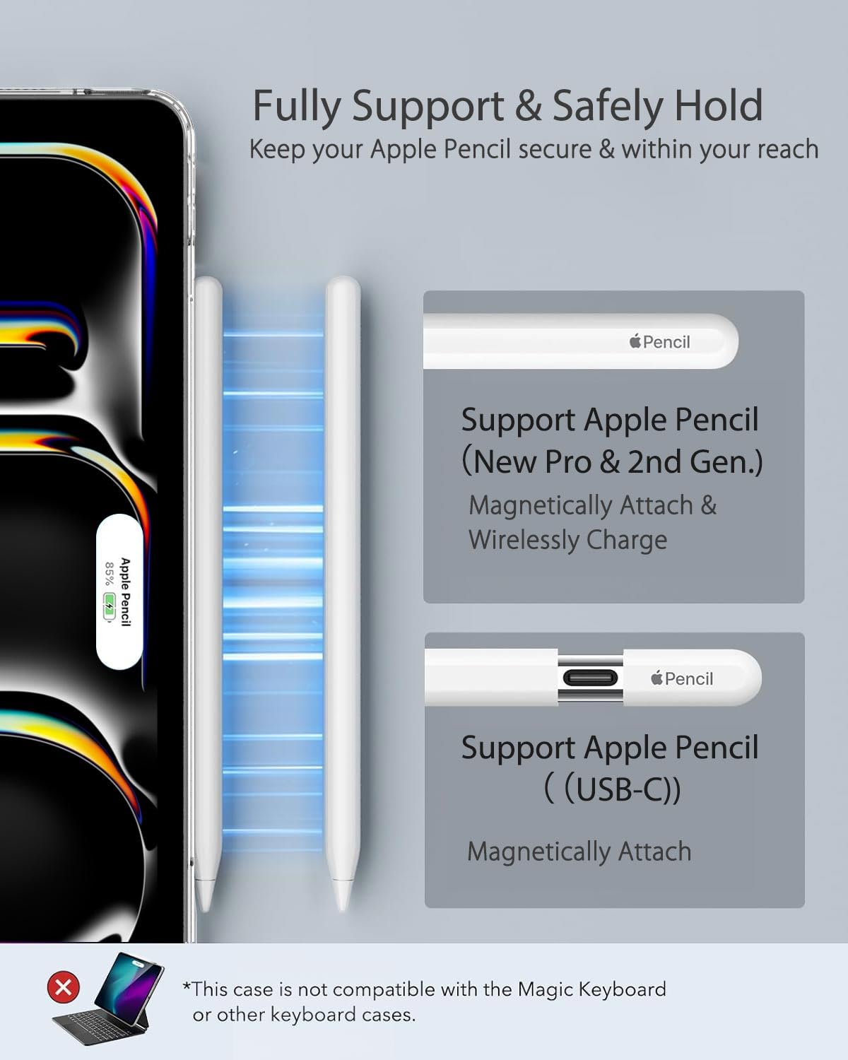 MoKo Clear Case for iPad Pro 11 Inch M4 2024 (5th Generation), Slim & Lightweight Soft TPU Anti Scratch Back with Shockproof Impact Resistant Raised Edge for iPad Pro 11 2024, Clear