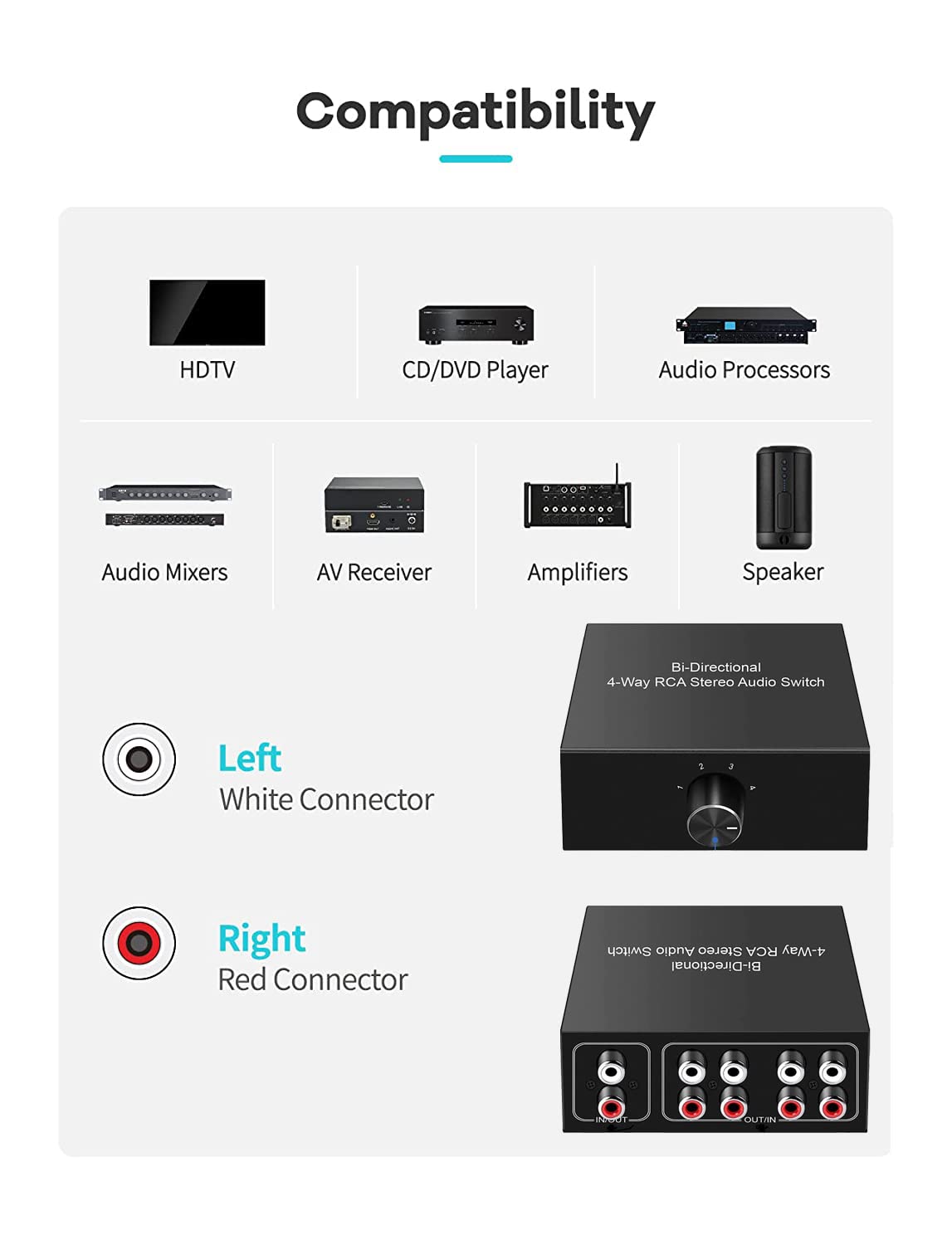 4 Port Bi Directional Audio Switcher, 4 Way Stereo L/R Sound Channel 1 In 4 Out Or 4 In 1 Out, L/R Sound Channel Audio Switch Splitter Rca Stereo Switch Selector For Dvd Stereo Speaker Cd Player