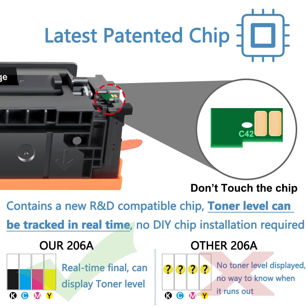 Mxvol 206A Toner Cartridges 4 Pack?Pantented Chip? Compatible Replacement For Hp 206A 206X W2110A W2110X For Laserjet Pro Mfp M2