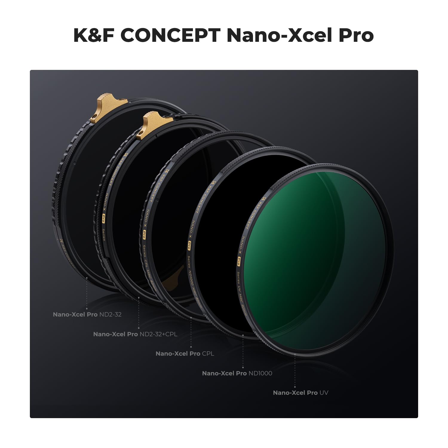 K&F Concept 77Mm Variable Nd Lens Filter Nd2 32 (1 5 Stops) High Definition Adjustable Neutral Density Filter With 36 Multi Laye