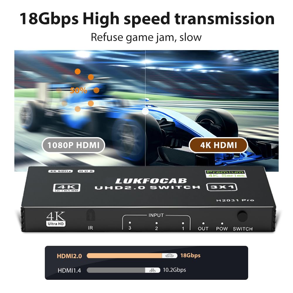 Hdmi 2.0 Switch 3 In 1 Out 4K 60Hz, 3 Port Hdmi Selector Box With Ir Remote Control, Support Uhd Hdcp 2.2 Hdr10 3D 18Gbps, Auto