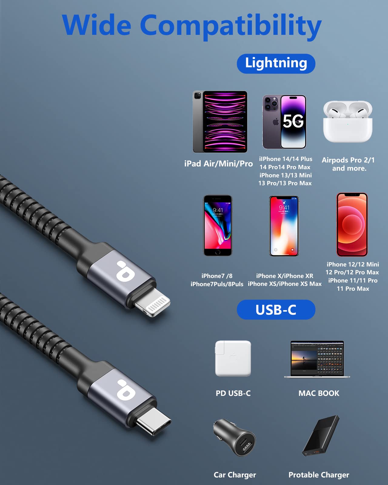 Prakie Usb C To Lightning Cable 3Ft 2Pack Iphone Fast Charger Cable [Mfi Certified] 1M Usbc To Lightning Apple Type C Charger Co