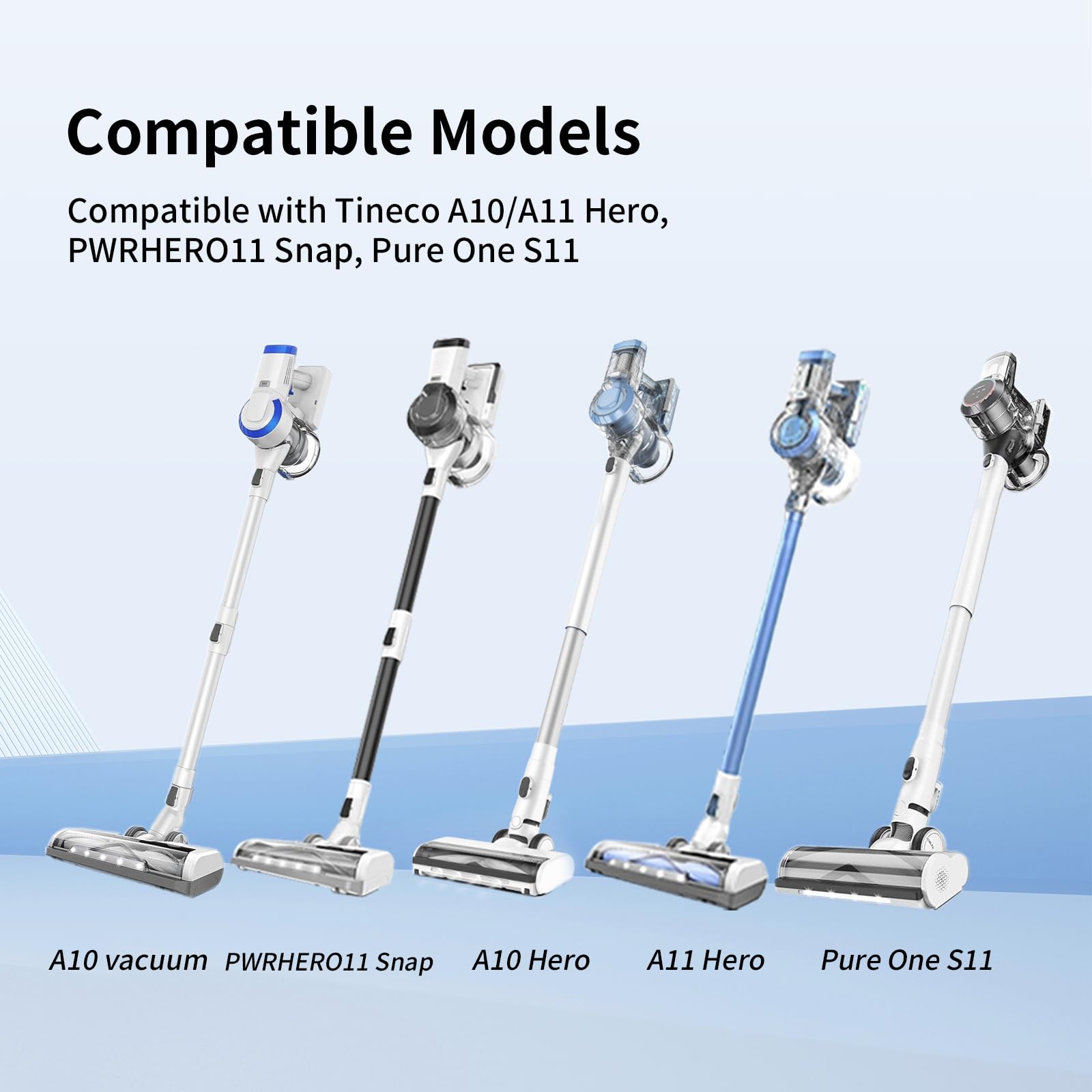 4 Pack Vacuum Filter Replacement Kit Compatible With Tineco A10 Hero,A11 Hero,Pure One S11,Pure One S12,Powerhero 11 Snap,S12 Pr