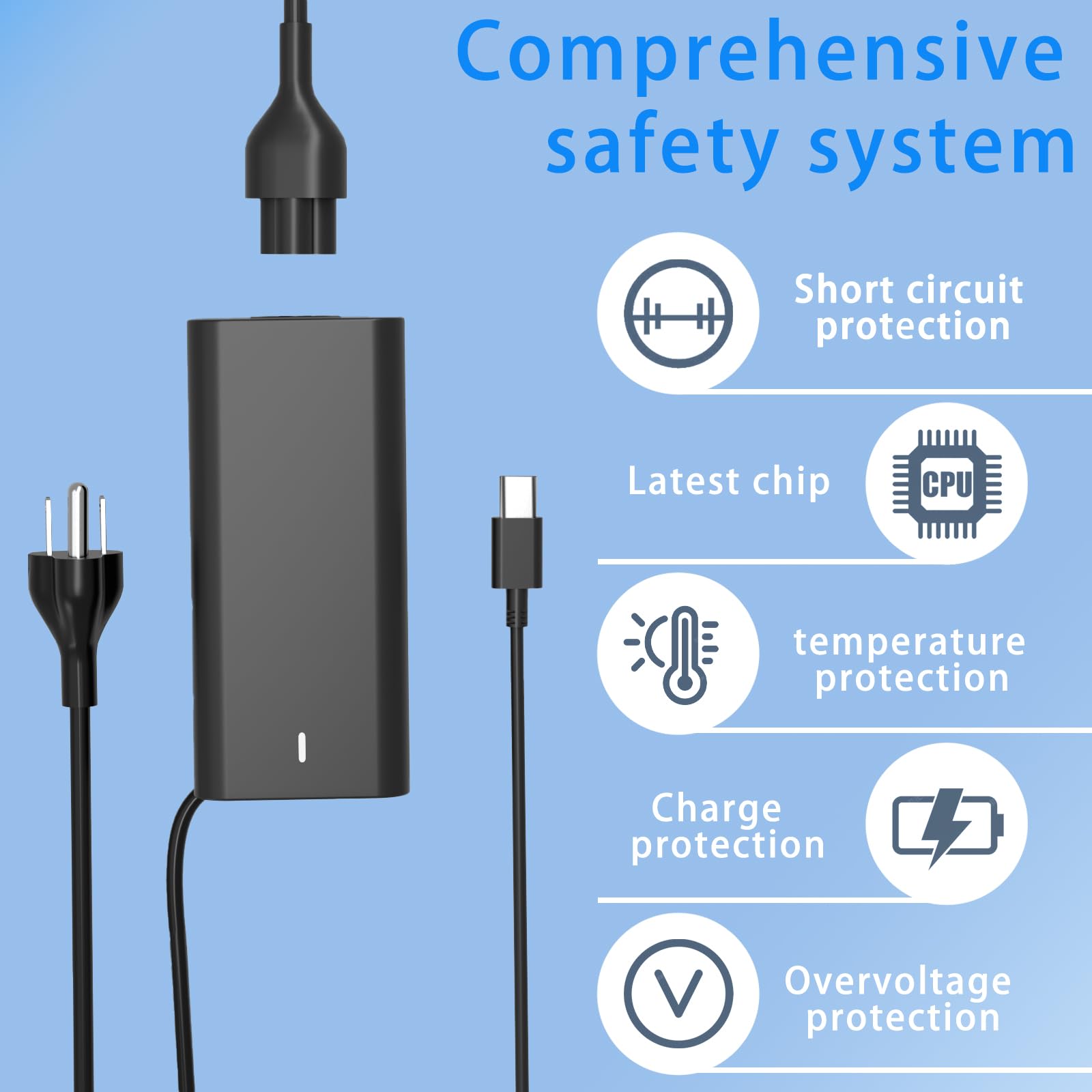 New 65W Usb C Charger For Dell Chromebook 3100 3300 3380 3400 3500 5190 5300 5400 7200 7300 Dell Laptop Charger Ha65Nm190 0Wmdhr